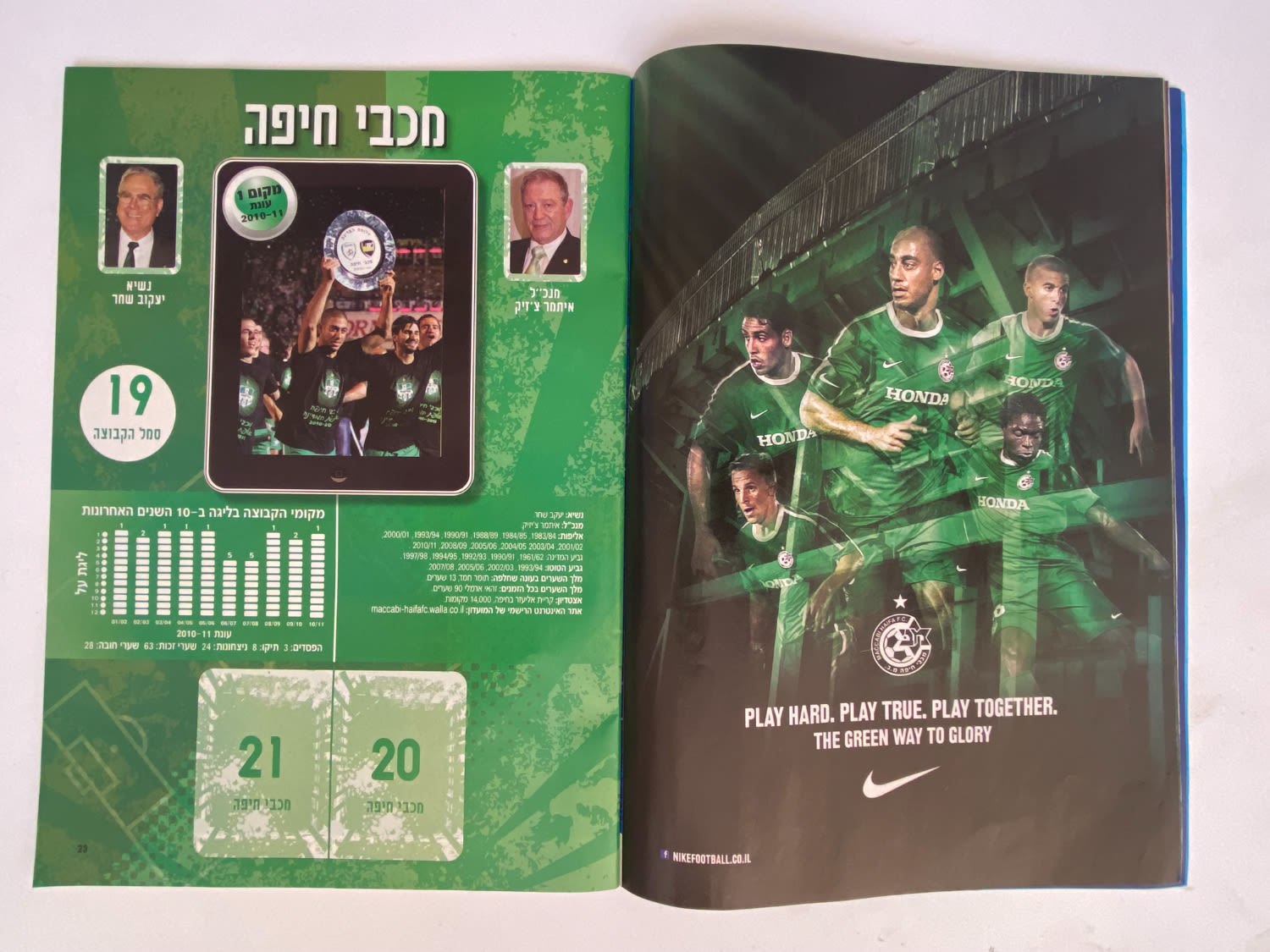 אלבומי מדבקות - אלבום סופרגול עונה 2012--2011
סוּפרגוֹל הוא שמו של אלבום איסוף מדבקות מאת חברת P.M.I ... - 1 3