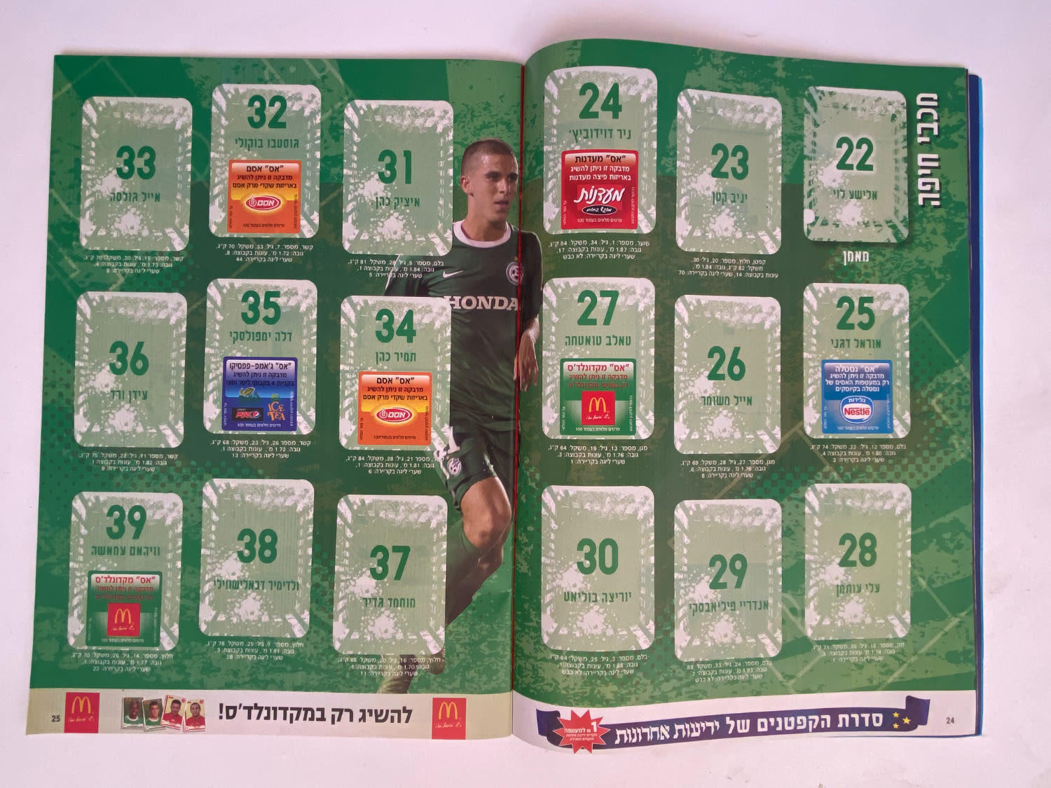 אלבומי מדבקות - אלבום סופרגול עונה 2012--2011
סוּפרגוֹל הוא שמו של אלבום איסוף מדבקות מאת חברת P.M.I ... - 1 4
