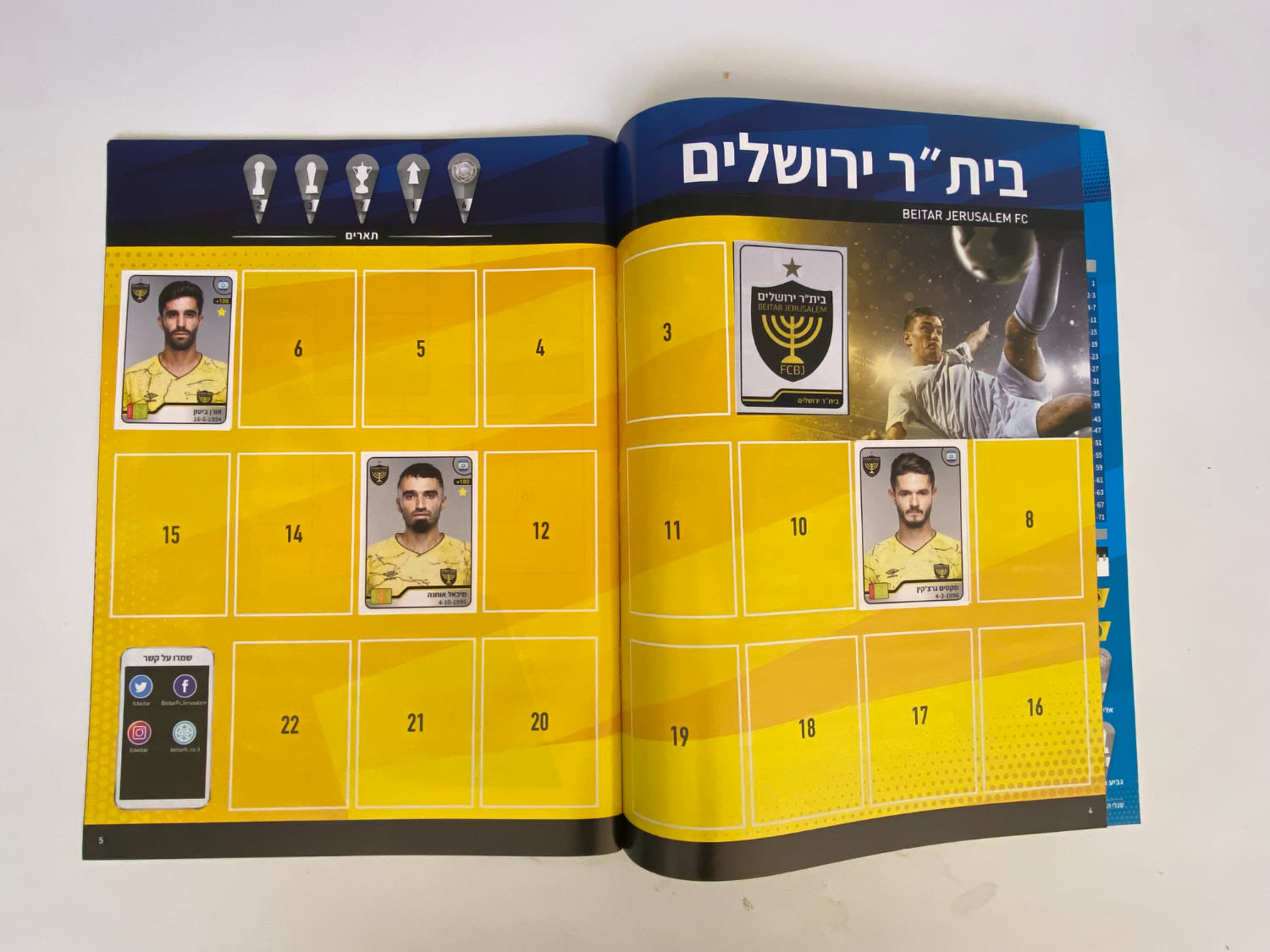 אלבומי מדבקות - אלבום סופרגול עונה 2019--2018
סוּפרגוֹל הוא שמו של אלבום איסוף מדבקות מאת חברת P.M.I ... - 1 18