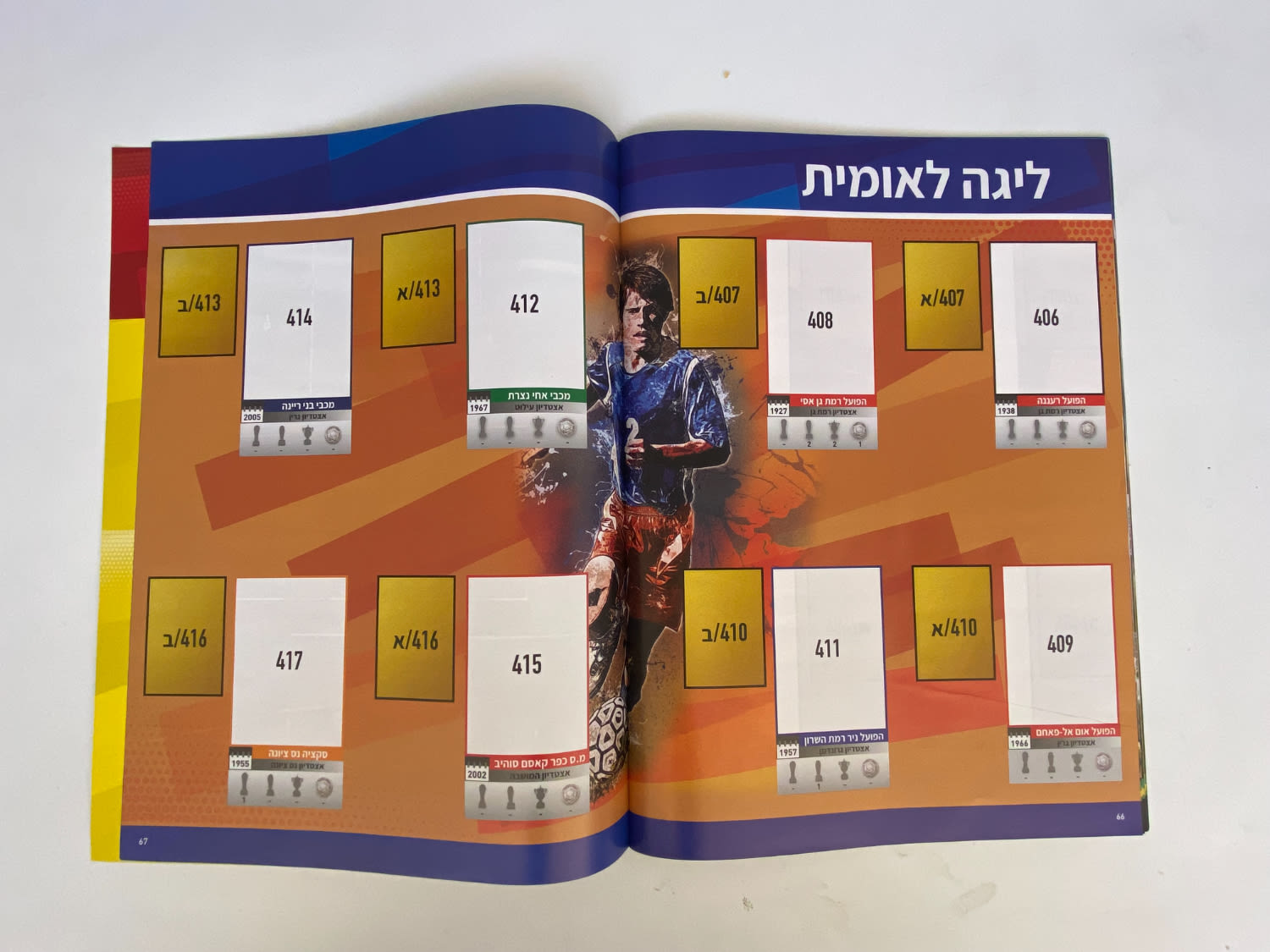אלבומי מדבקות - אלבום סופרגול עונה 2019--2018
סוּפרגוֹל הוא שמו של אלבום איסוף מדבקות מאת חברת P.M.I ... - 1 25