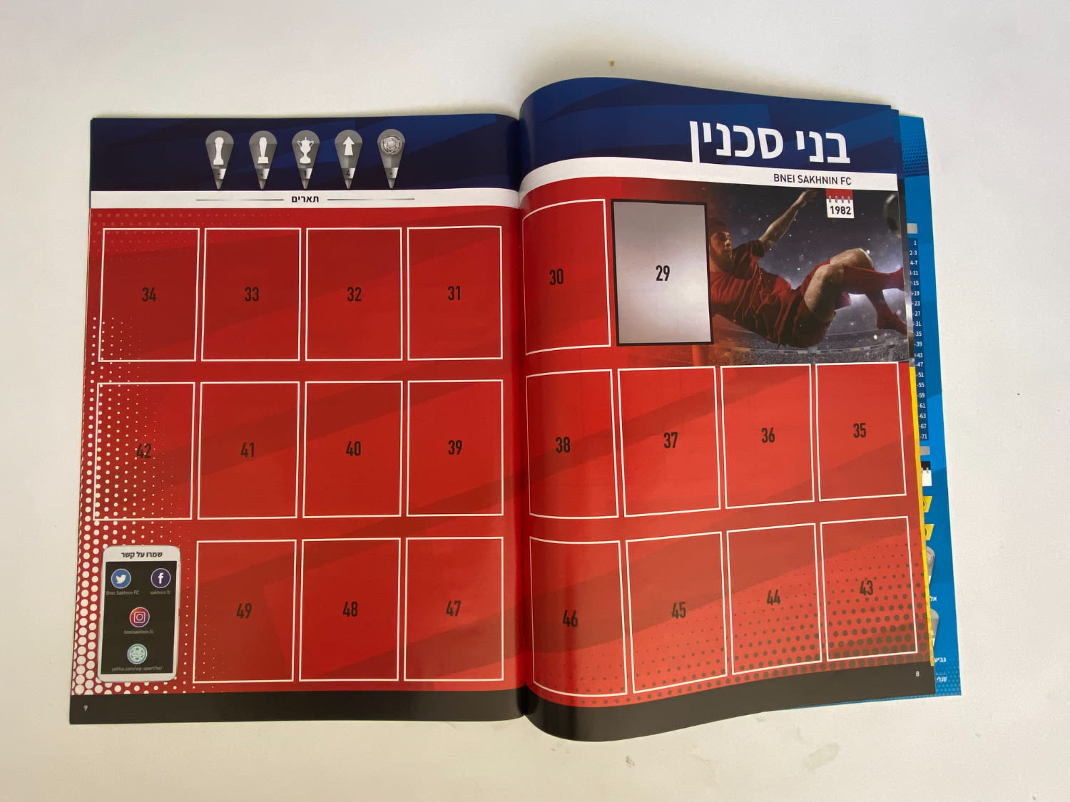 אלבומי מדבקות - אלבום סופרגול עונה 2019--2018
סוּפרגוֹל הוא שמו של אלבום איסוף מדבקות מאת חברת P.M.I ... - 1 19