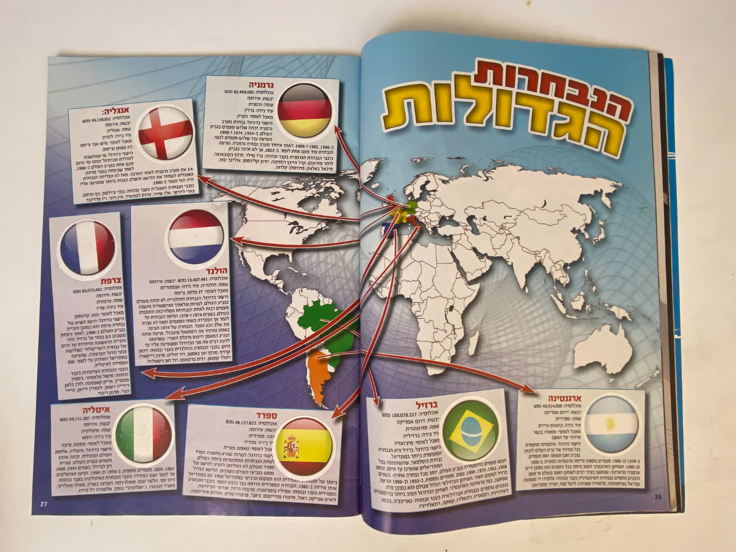 אלבומי מדבקות - אלבום סופרגול עונה 2009-2010 - מארח את כוכבי העולם
סוּפרגוֹל הוא שמו של אלבום איסוף ... - 1 5