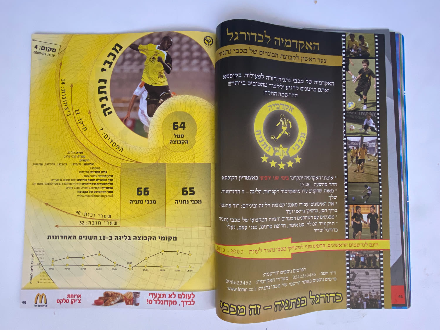אלבומי מדבקות - אלבום סופרגול עונה 2009-2010 - מארח את כוכבי העולם
סוּפרגוֹל הוא שמו של אלבום איסוף ... - 1 17
