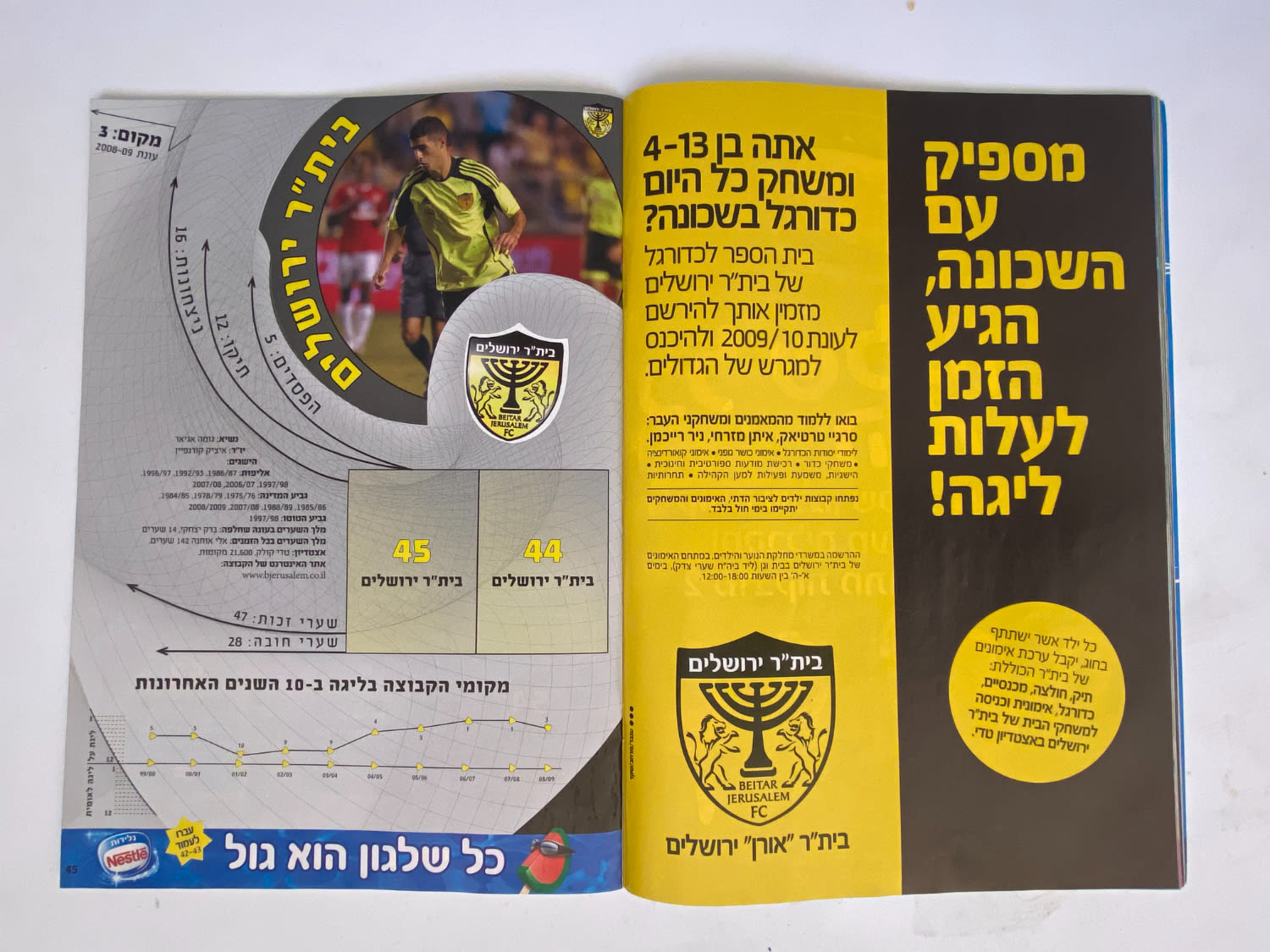 אלבומי מדבקות - אלבום סופרגול עונה 2009-2010 - מארח את כוכבי העולם
סוּפרגוֹל הוא שמו של אלבום איסוף ... - 1 15