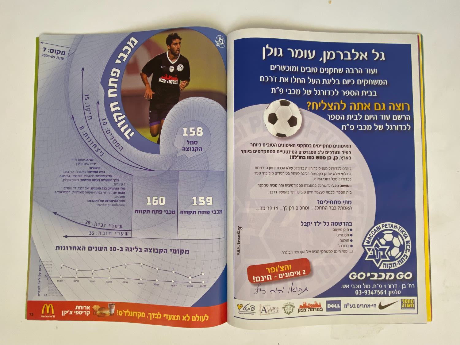אלבומי מדבקות - אלבום סופרגול עונה 2009-2010 - מארח את כוכבי העולם
סוּפרגוֹל הוא שמו של אלבום איסוף ... - 1 30