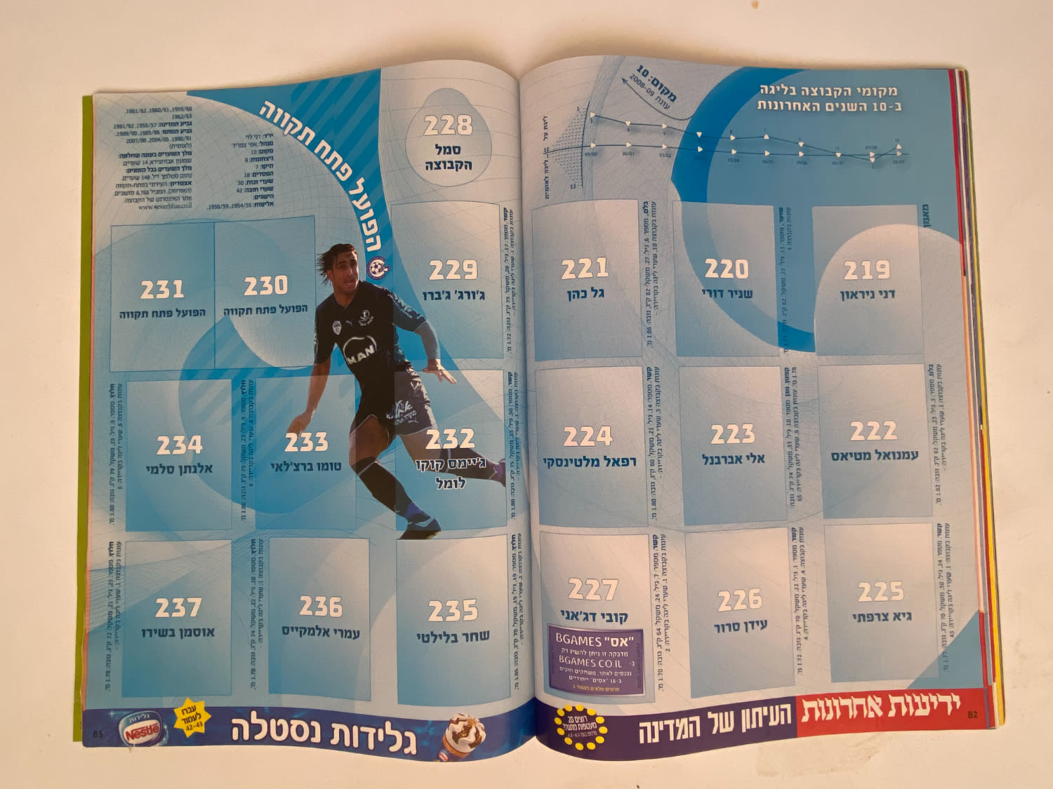 אלבומי מדבקות - אלבום סופרגול עונה 2009-2010 - מארח את כוכבי העולם
סוּפרגוֹל הוא שמו של אלבום איסוף ... - 1 36