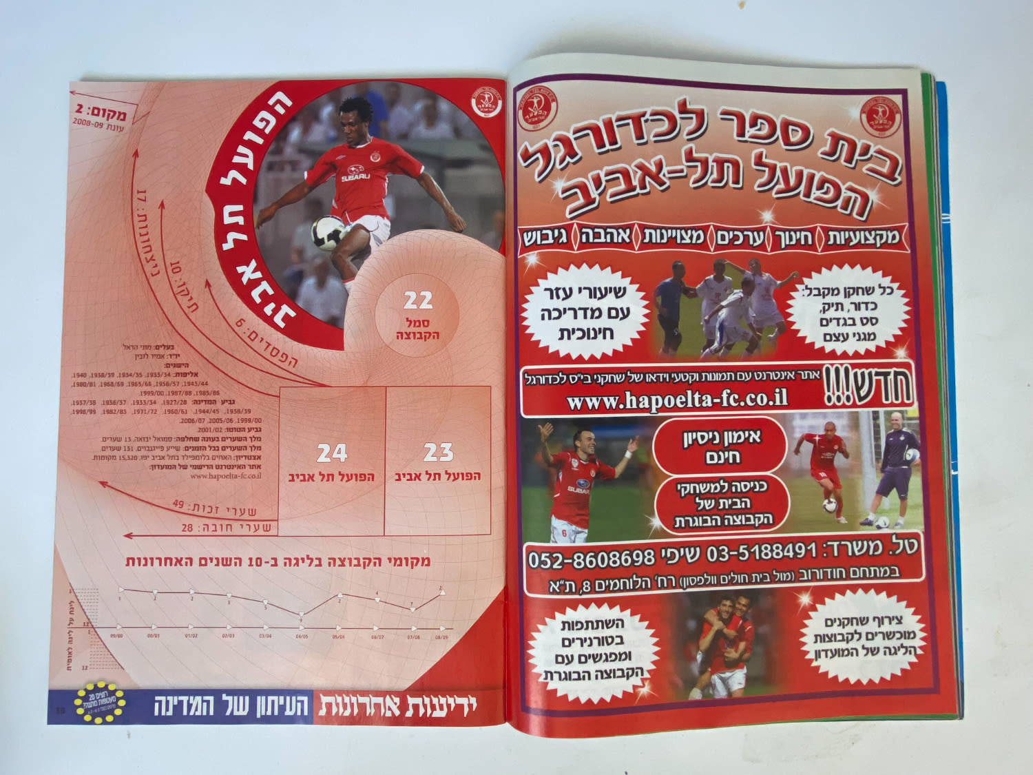 אלבומי מדבקות - אלבום סופרגול עונה 2009-2010 - מארח את כוכבי העולם
סוּפרגוֹל הוא שמו של אלבום איסוף ... - 1 12