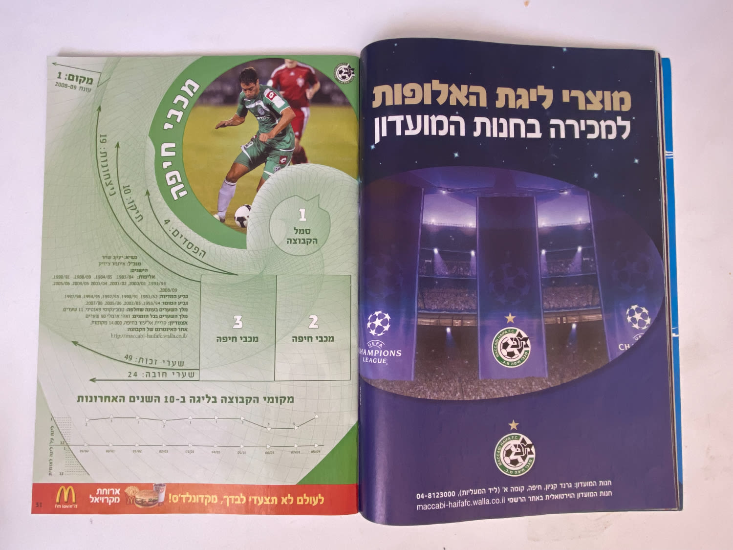 אלבומי מדבקות - אלבום סופרגול עונה 2009-2010 - מארח את כוכבי העולם
סוּפרגוֹל הוא שמו של אלבום איסוף ... - 1 7