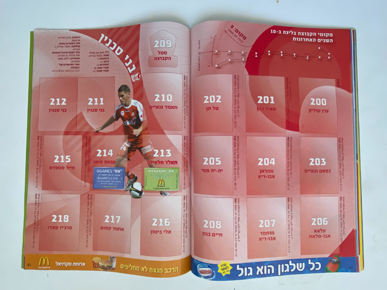 אלבומי מדבקות - אלבום סופרגול עונה 2009-2010 - מארח את כוכבי העולם
סוּפרגוֹל הוא שמו של אלבום איסוף ... - 1 35