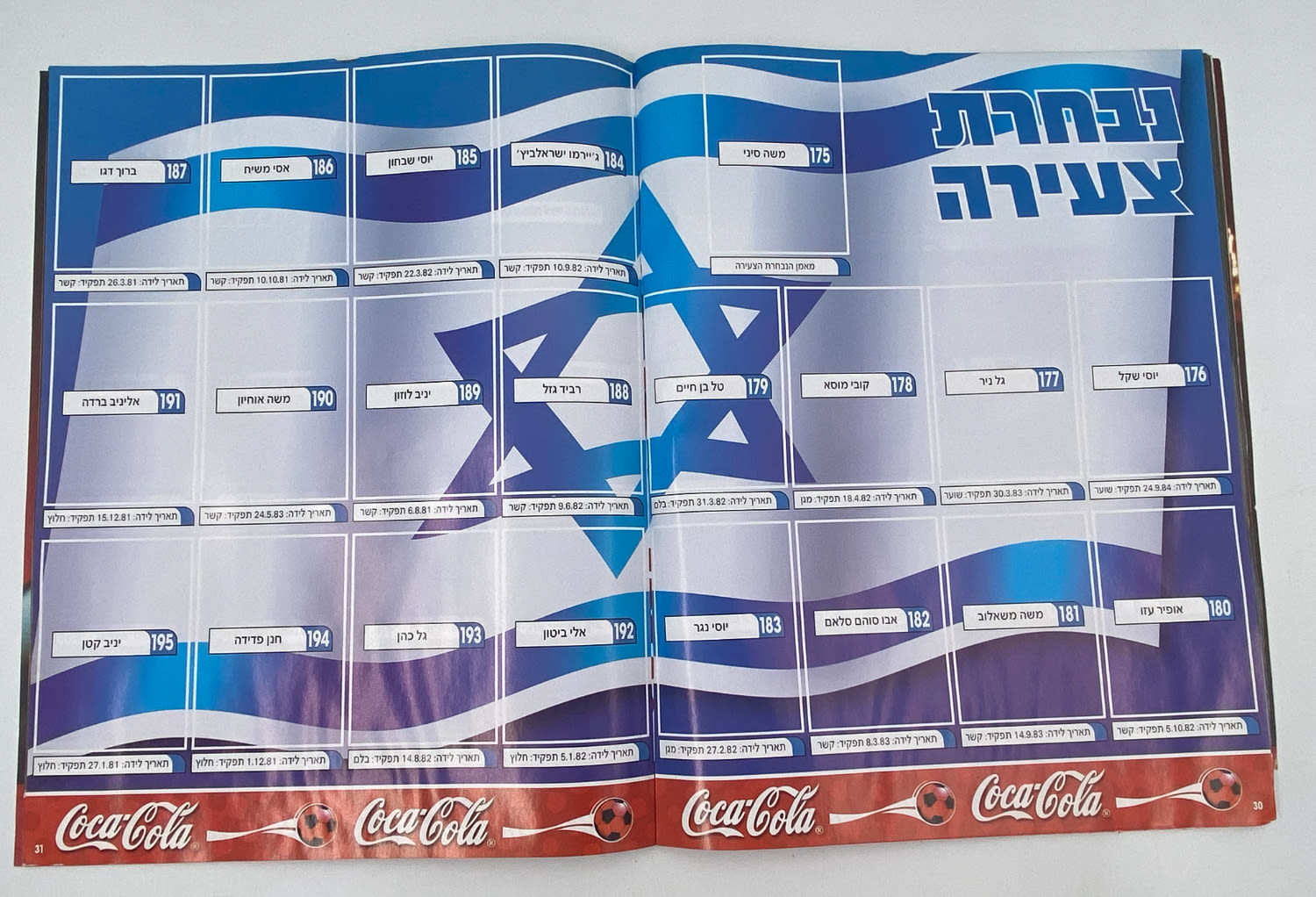 אלבומי מדבקות - אלבום סופרגול 2003, ריק - נזק לחלק הקדמי של הכריכה
סוּפרגוֹל הוא שמו של אלבום איסוף ... - 1 7