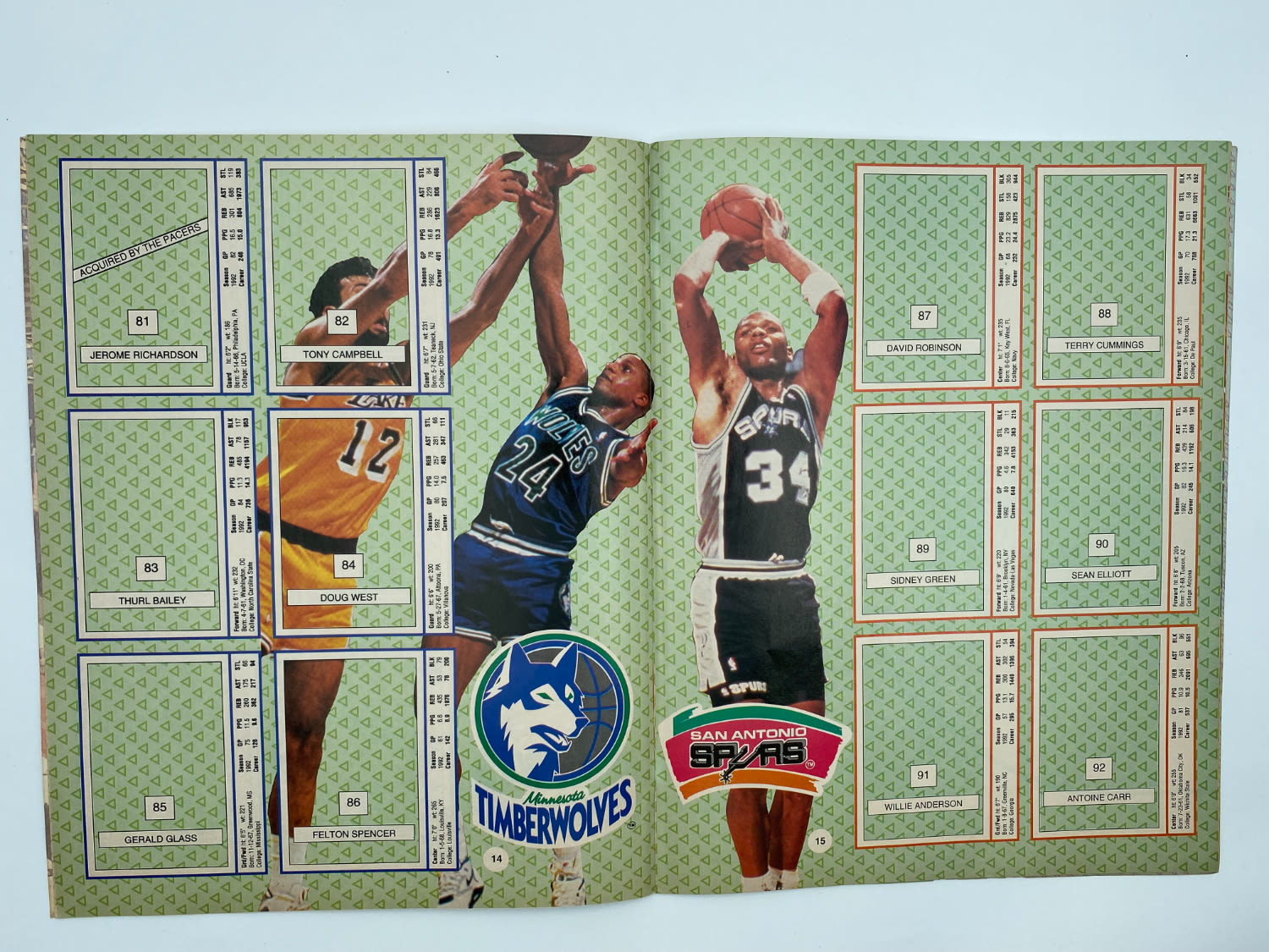 אלבומי מדבקות - אלבום מדבקות Basketball 1992-1993 - אנגלית, ריק - 1 19