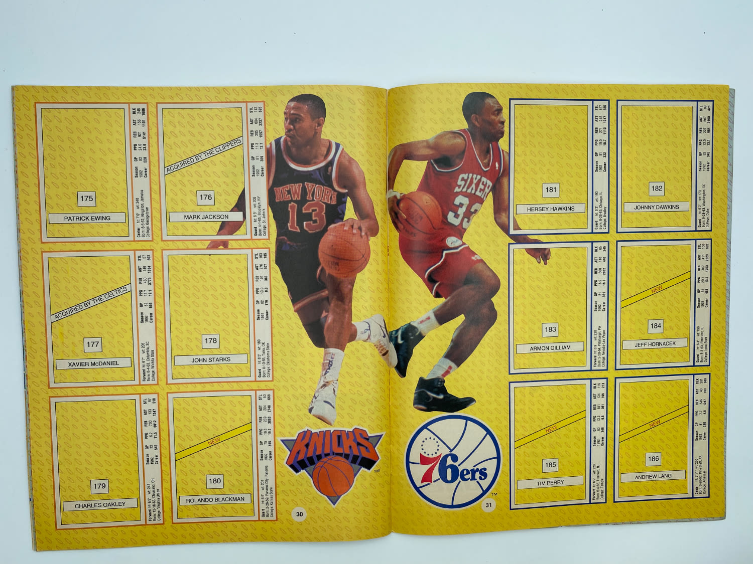 אלבומי מדבקות - אלבום מדבקות Basketball 1992-1993 - אנגלית, ריק - 1 8