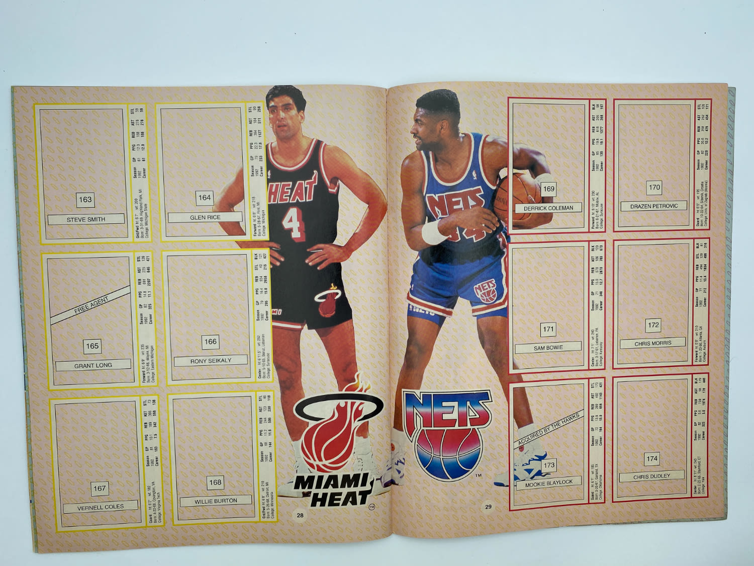 אלבומי מדבקות - אלבום מדבקות Basketball 1992-1993 - אנגלית, ריק - 1 7