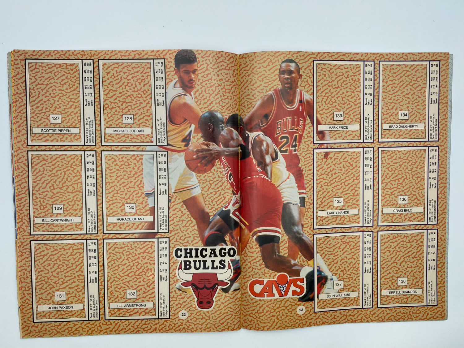 אלבומי מדבקות - אלבום מדבקות Basketball 1992-1993 - אנגלית, ריק - 1 4