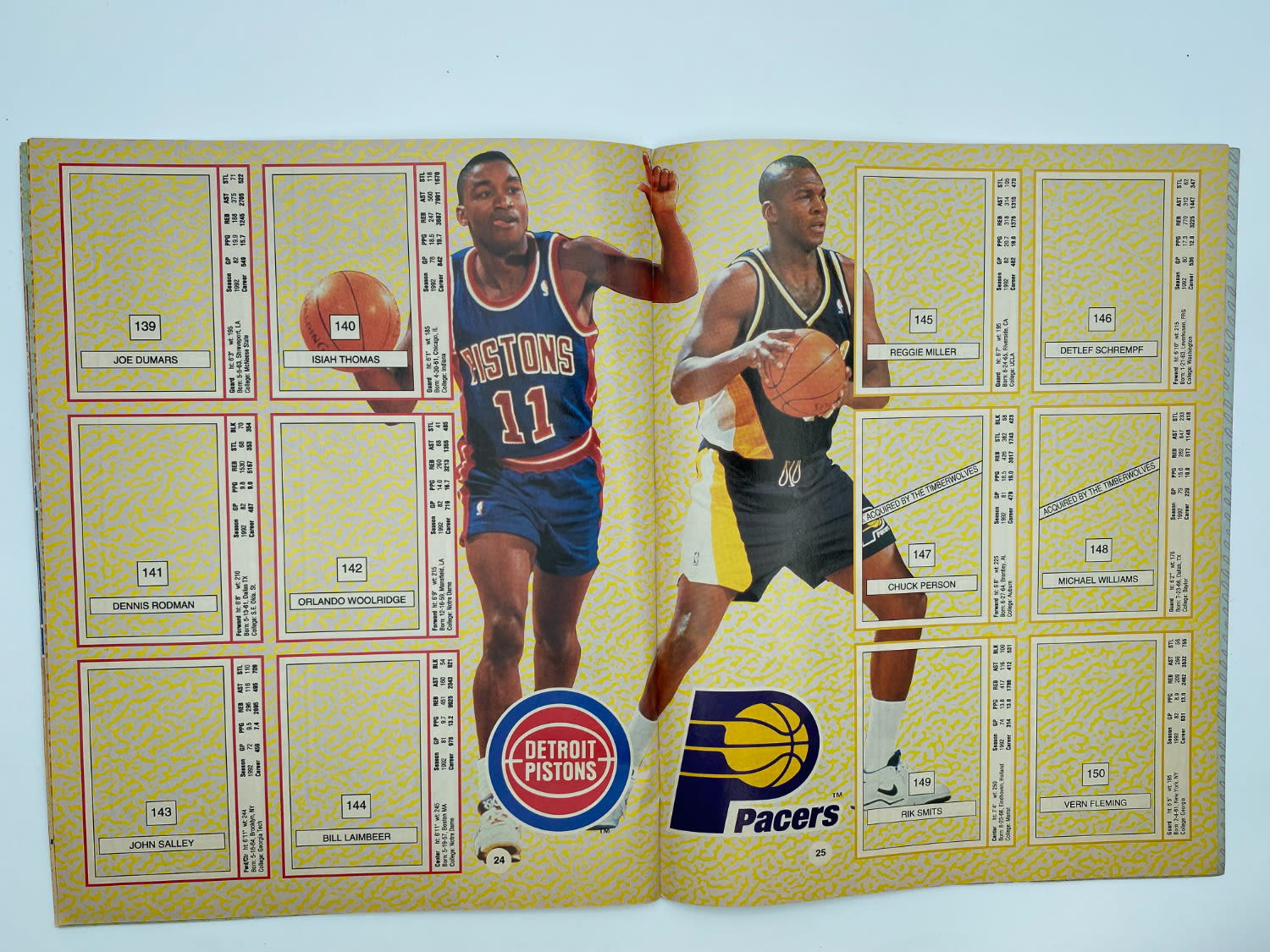 אלבומי מדבקות - אלבום מדבקות Basketball 1992-1993 - אנגלית, ריק - 1 5