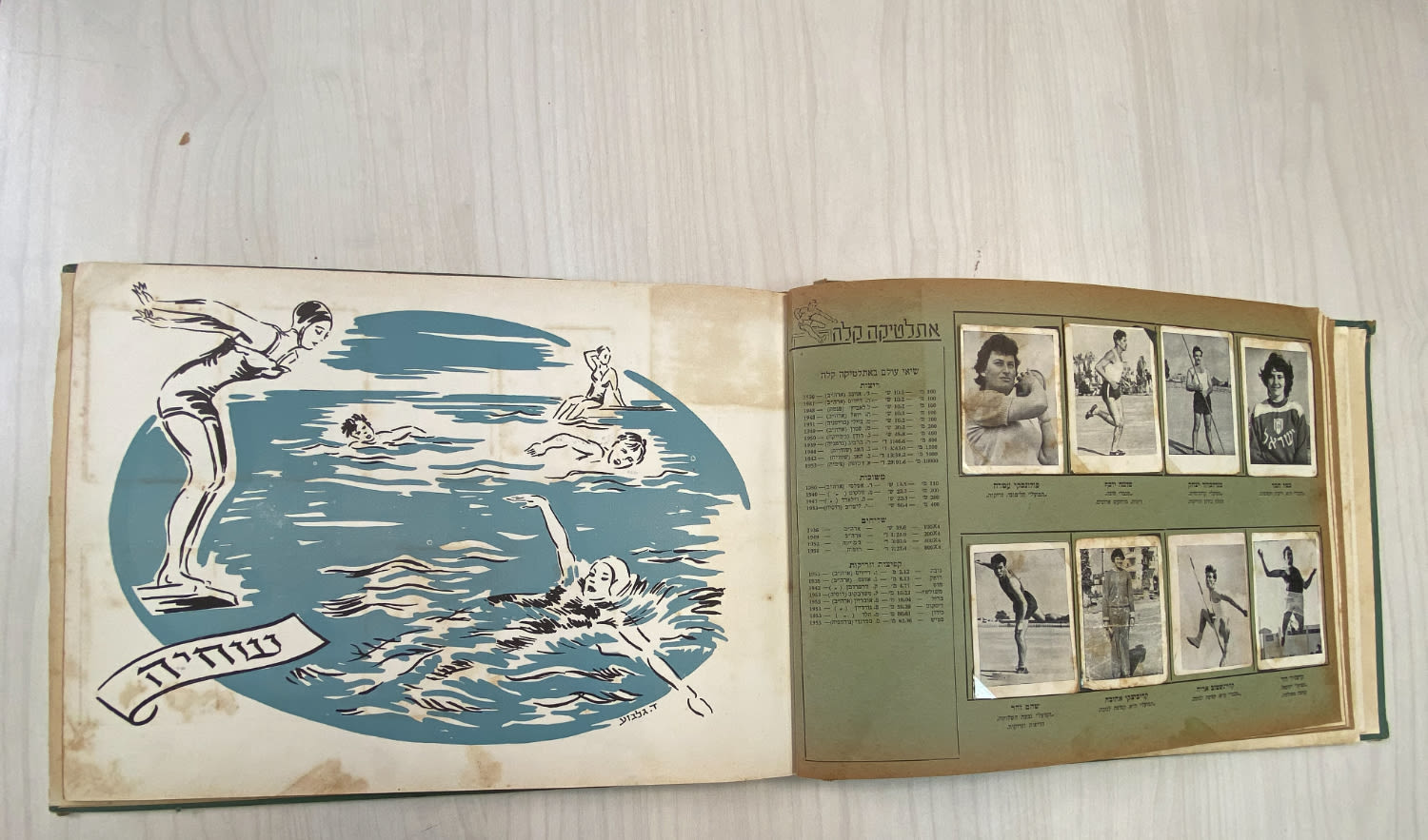 אלבומי מדבקות - אלבום הספורט הישראלי - 1954 - מלא ברובו
ענפי ספורט:
כדורגל ... - 1 3