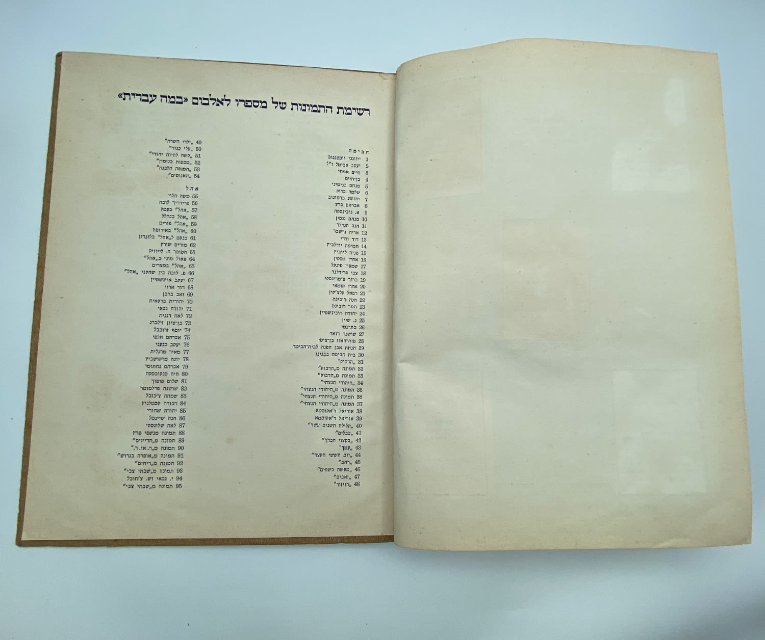 אלבומי מדבקות - אלבום במה עברית, כמעט מלא, האלבום שיצא אחרי האלבום "תמונות לדברי ימי ישראל" - הוצאת בית חרושת ... - 1 23