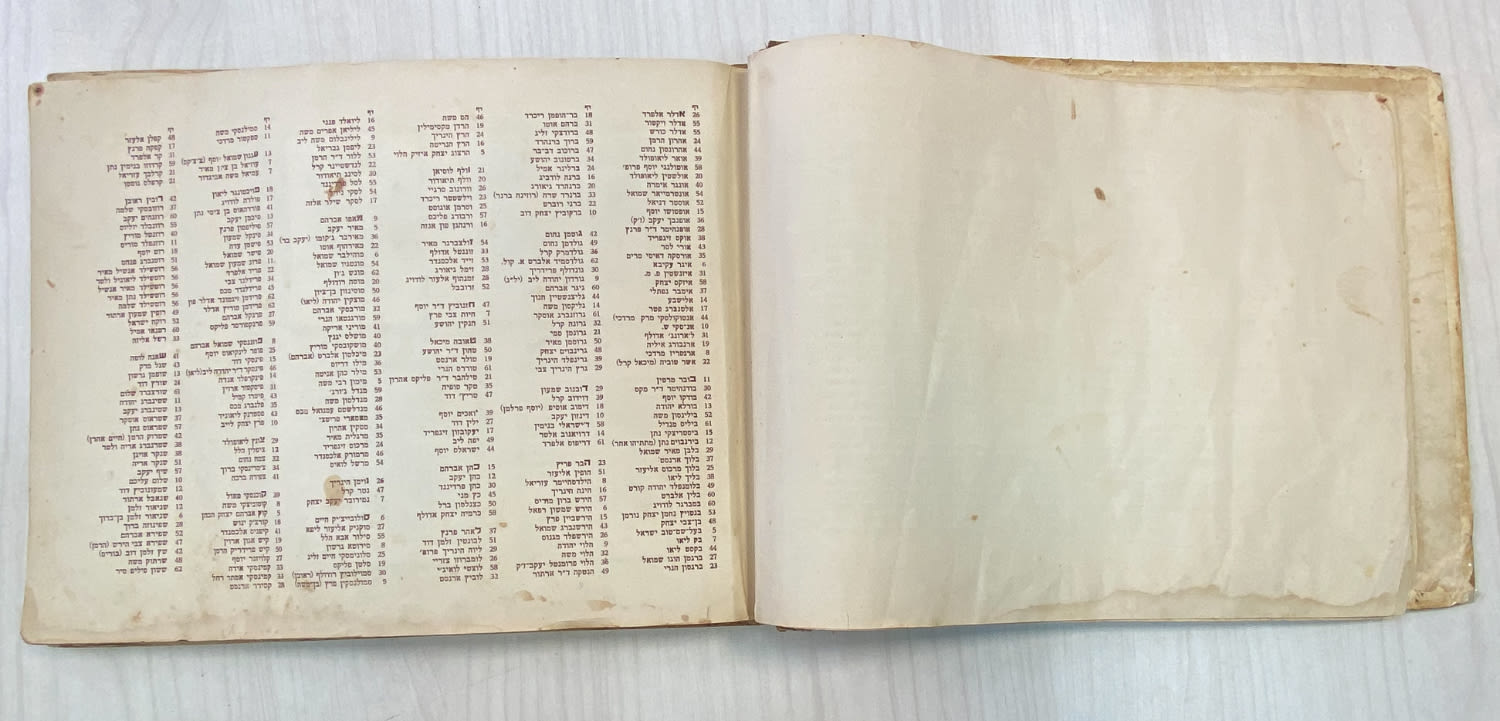 אלבומי מדבקות - אלבום "אנשי שם יהודים" - מצב בינוני, חיזוק כריכה עם סלוטייפ
חברת לסיגריות ... - 1 30