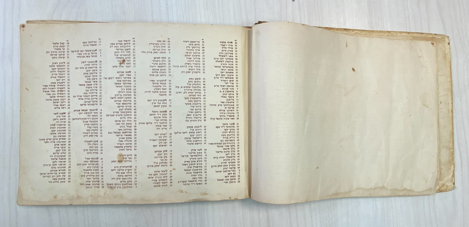 אלבומי מדבקות - אלבום "אנשי שם יהודים" - מצב בינוני, חיזוק כריכה עם סלוטייפ
חברת לסיגריות ... - 1 31