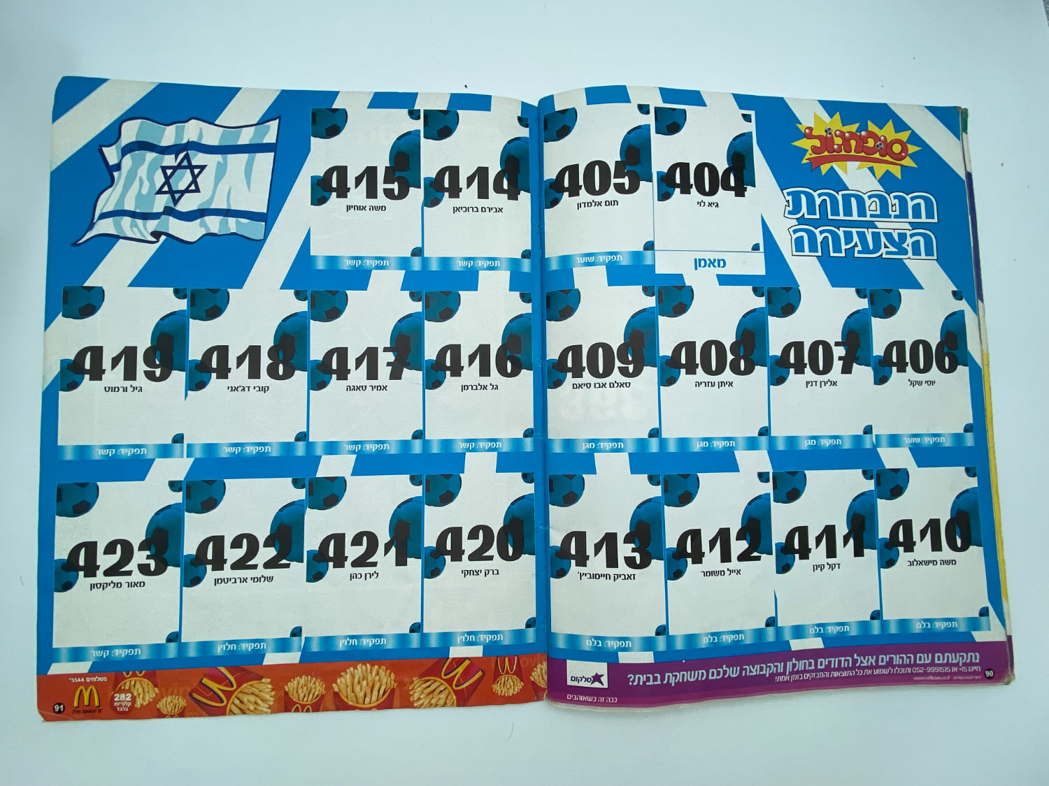 אלבומי מדבקות - אלבום סופרגול 2004-2005, כמעט ריק, דף מנותק
סוּפרגוֹל הוא שמו של אלבום איסוף מדבקות ... - 1 41