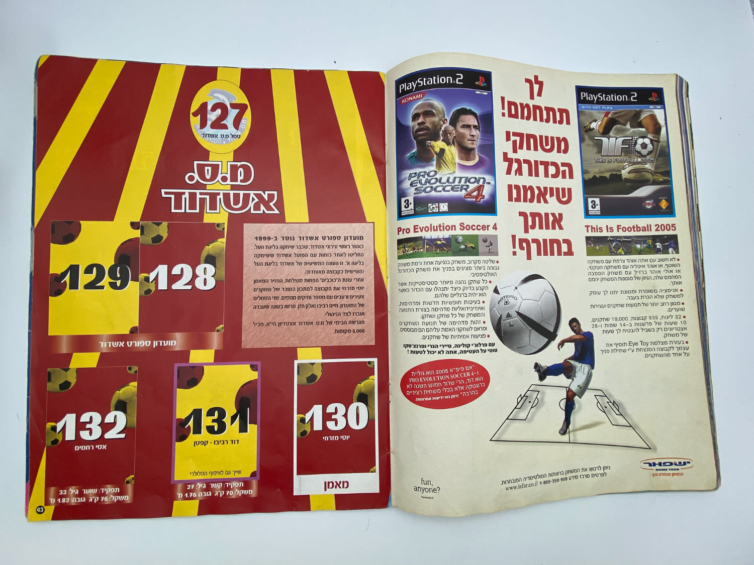 אלבומי מדבקות - אלבום סופרגול 2004-2005, כמעט ריק, דף מנותק
סוּפרגוֹל הוא שמו של אלבום איסוף מדבקות ... - 1 14