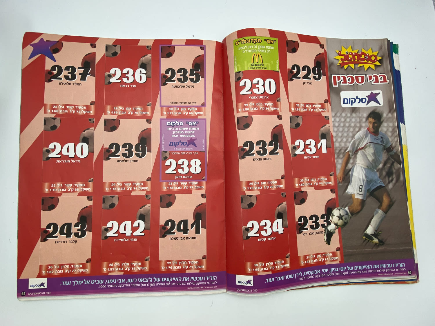 אלבומי מדבקות - אלבום סופרגול 2004-2005, כמעט ריק, דף מנותק
סוּפרגוֹל הוא שמו של אלבום איסוף מדבקות ... - 1 26