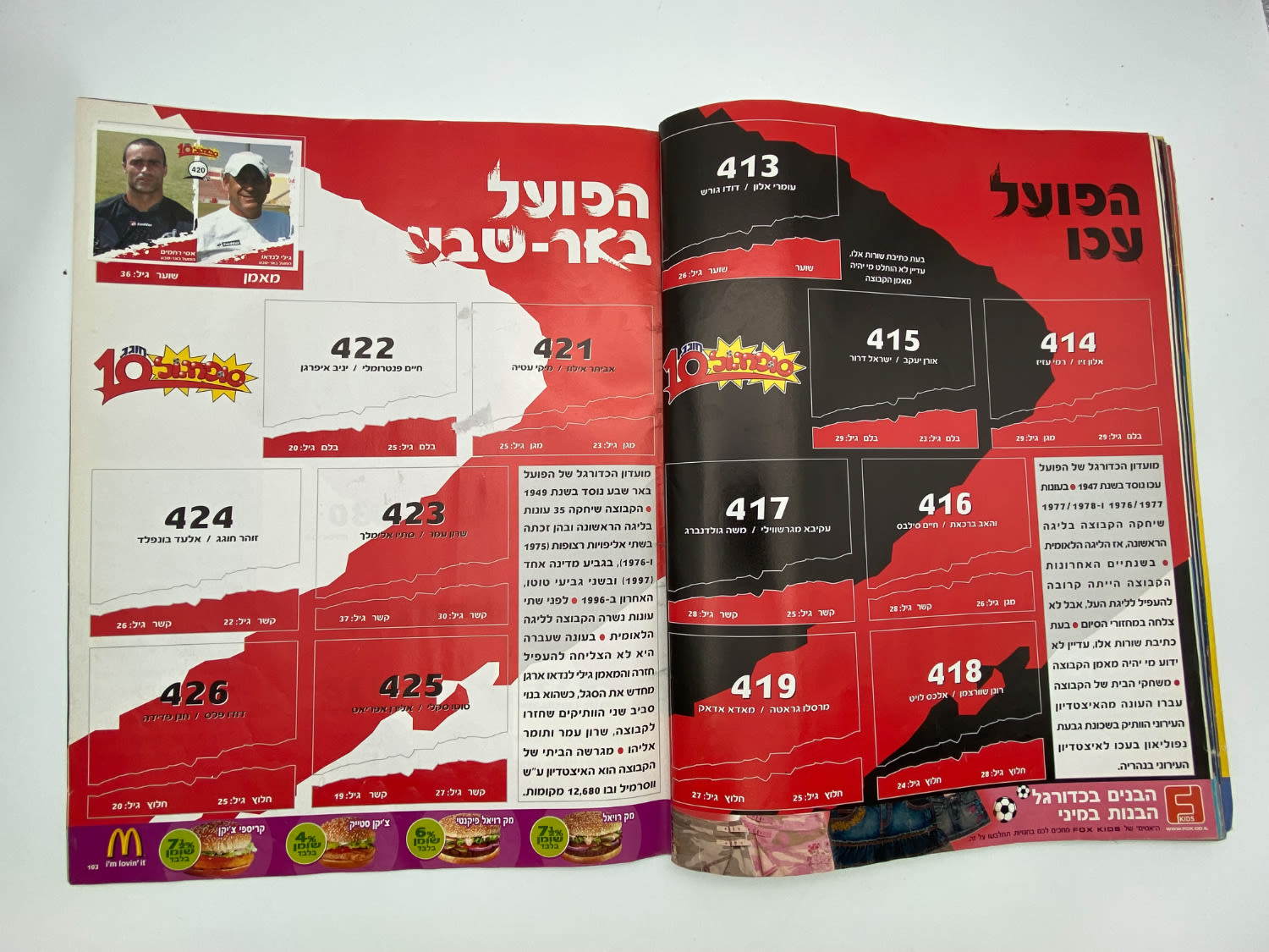 אלבומי מדבקות - אלבום סופרגול 2006-2007, אלבום העשור, מלא חלקית, נמצאים גם קלפים אסים של ידיעות (נגזרו ... - 1 42