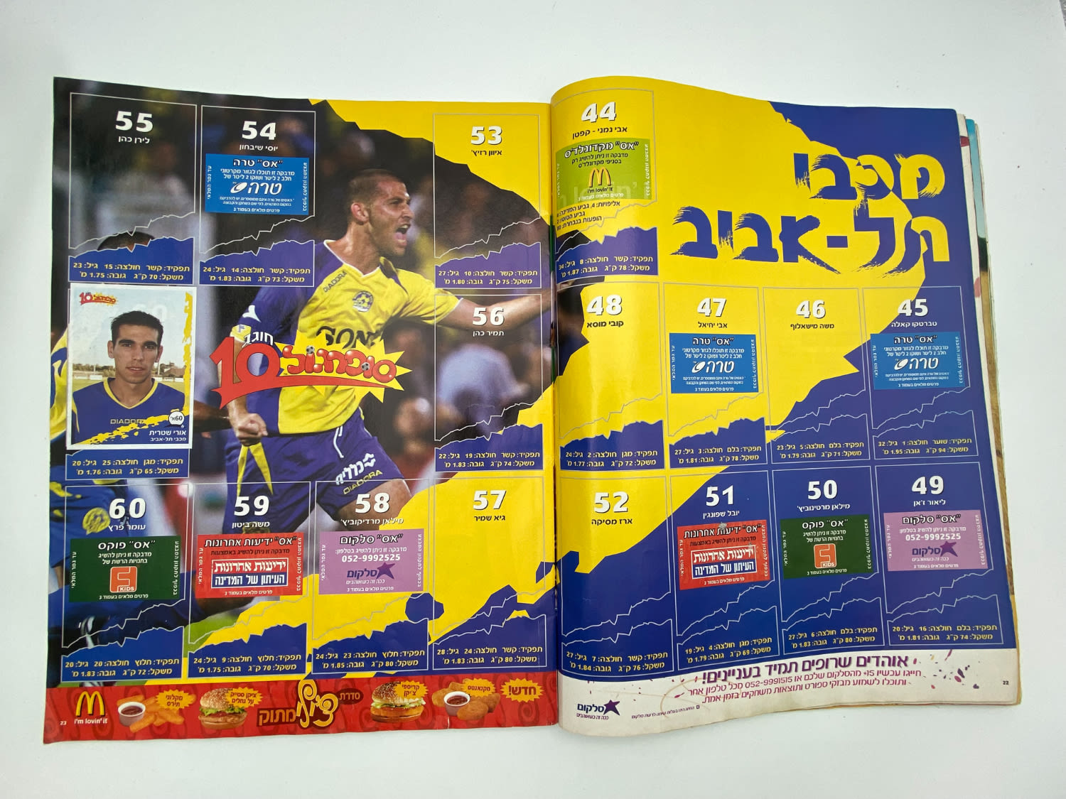 אלבומי מדבקות - אלבום סופרגול 2006-2007, אלבום העשור, מלא חלקית, נמצאים גם קלפים אסים של ידיעות (נגזרו ... - 1 3