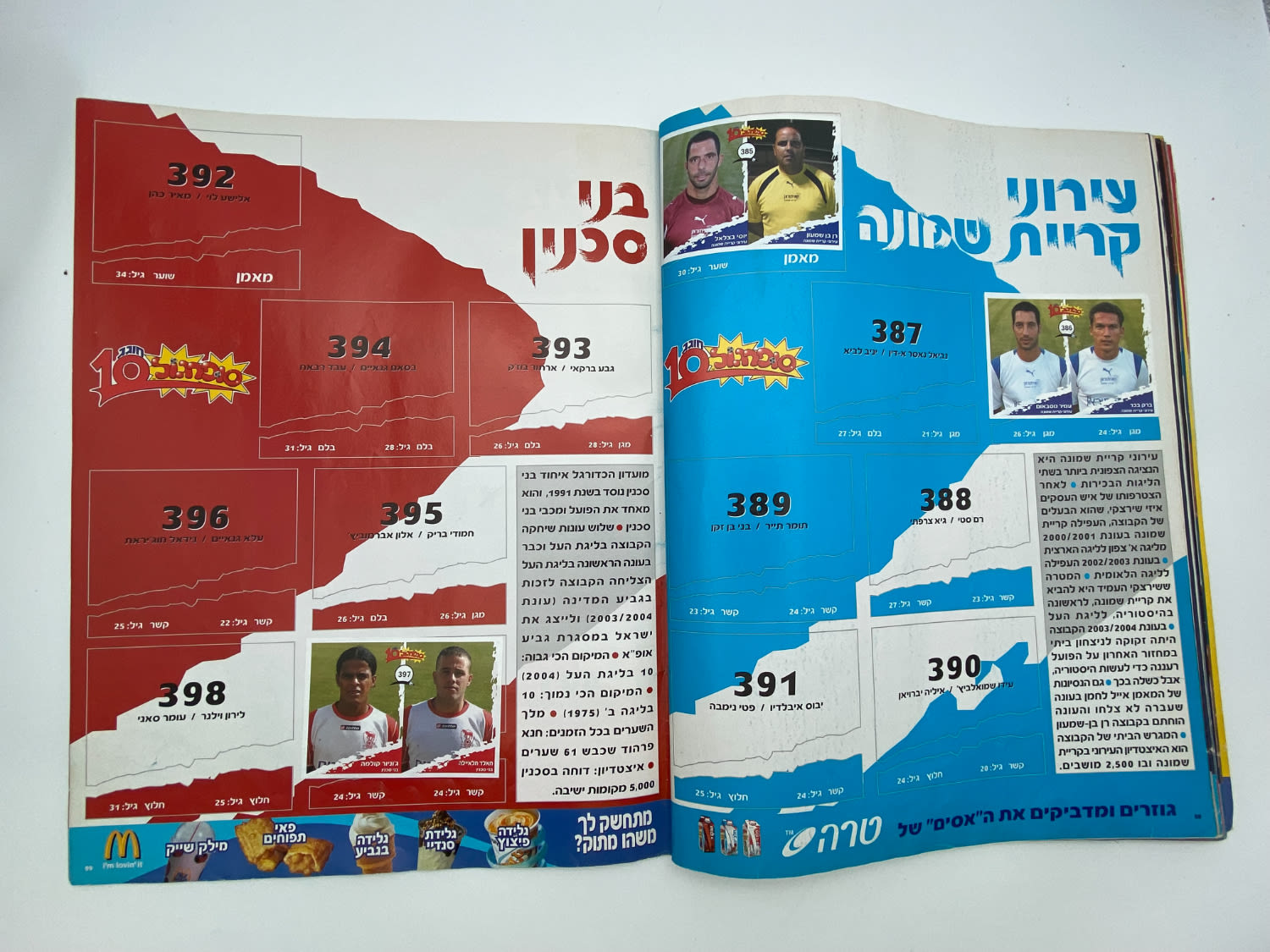 אלבומי מדבקות - אלבום סופרגול 2006-2007, אלבום העשור, מלא חלקית, נמצאים גם קלפים אסים של ידיעות (נגזרו ... - 1 40