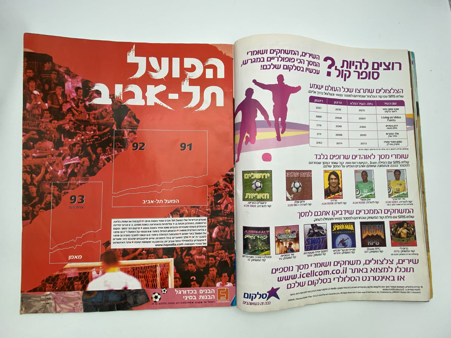 אלבומי מדבקות - אלבום סופרגול 2006-2007, אלבום העשור, מלא חלקית, נמצאים גם קלפים אסים של ידיעות (נגזרו ... - 1 8
