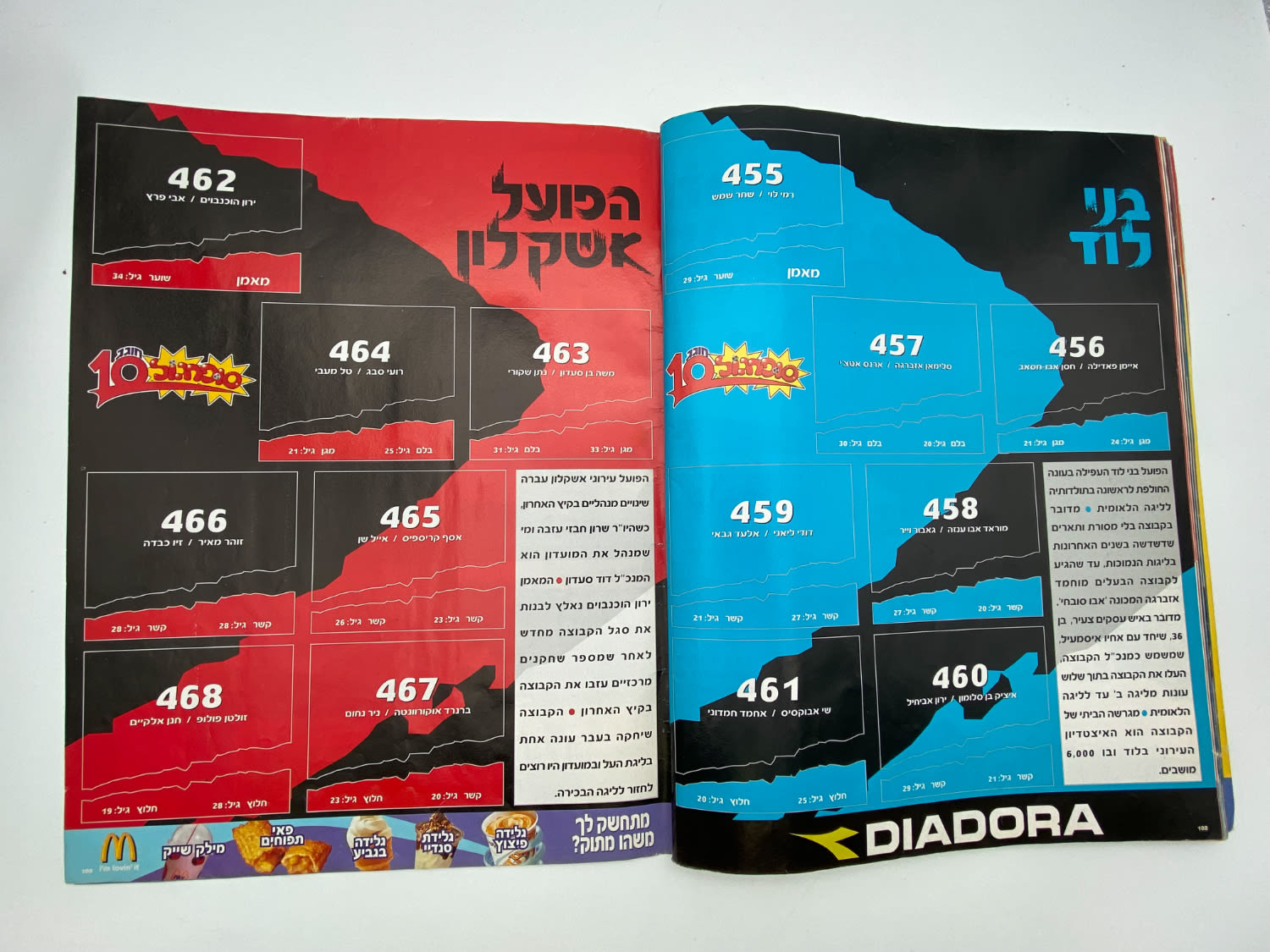 אלבומי מדבקות - אלבום סופרגול 2006-2007, אלבום העשור, מלא חלקית, נמצאים גם קלפים אסים של ידיעות (נגזרו ... - 1 46