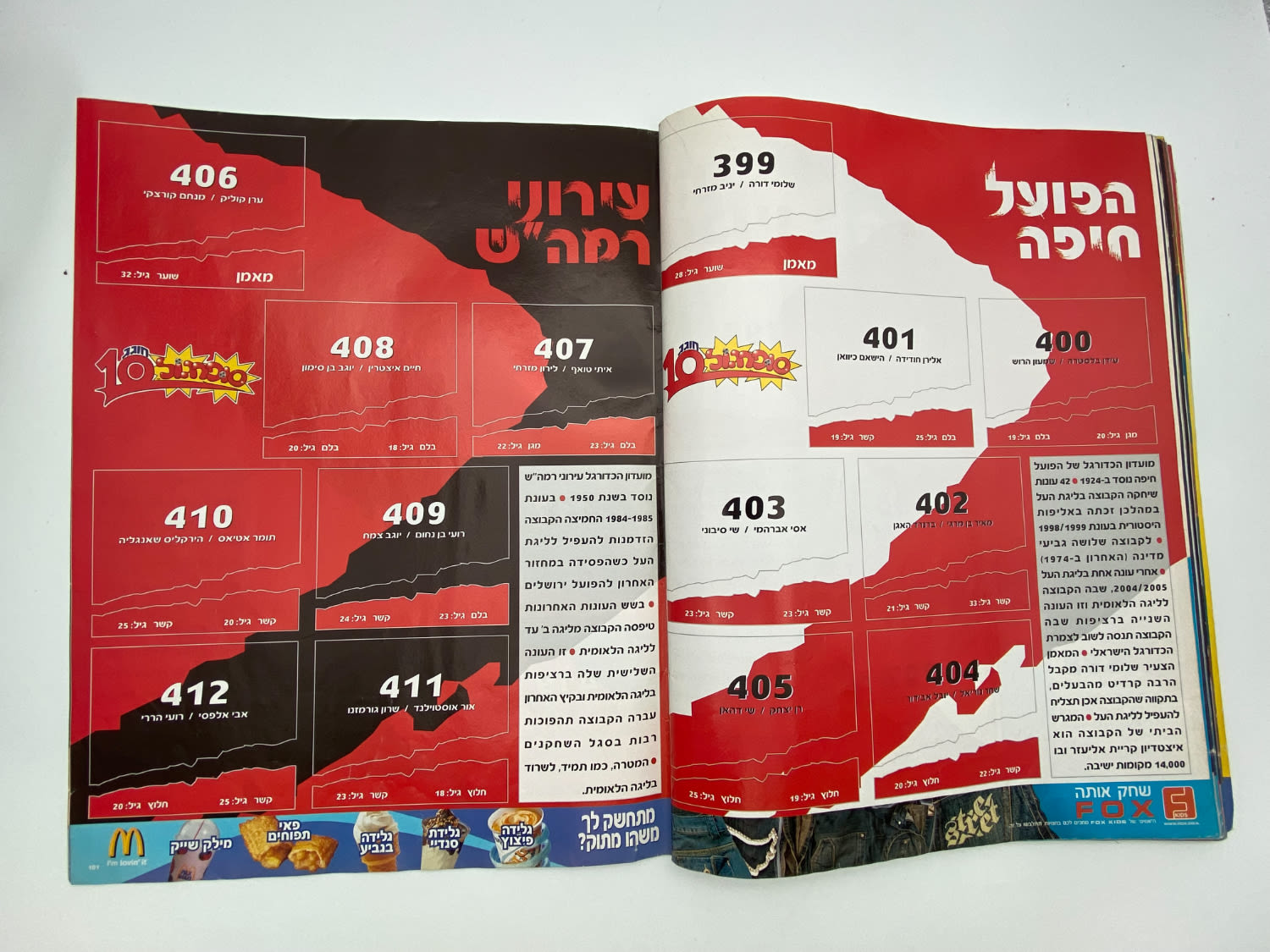אלבומי מדבקות - אלבום סופרגול 2006-2007, אלבום העשור, מלא חלקית, נמצאים גם קלפים אסים של ידיעות (נגזרו ... - 1 41