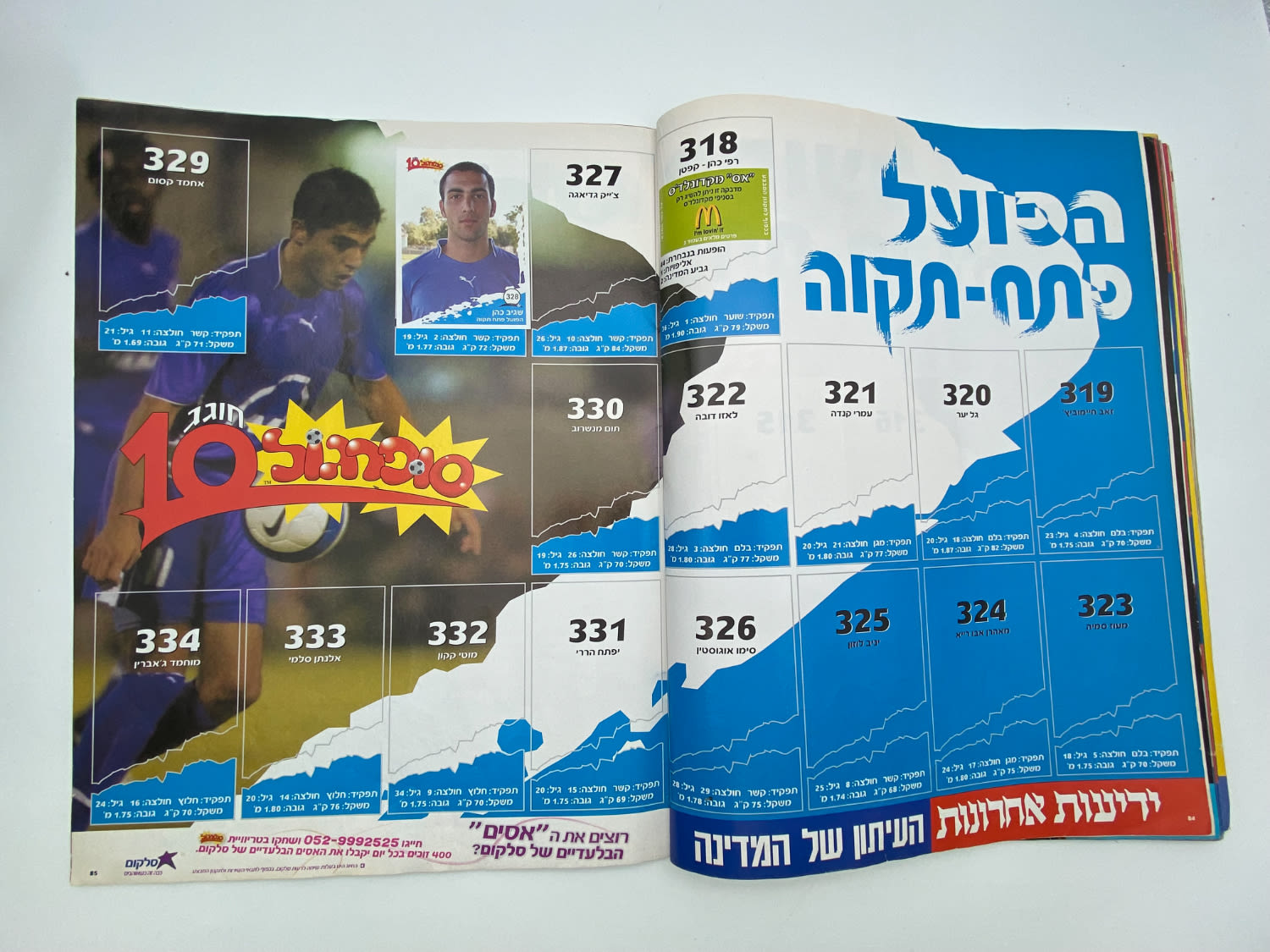 אלבומי מדבקות - אלבום סופרגול 2006-2007, אלבום העשור, מלא חלקית, נמצאים גם קלפים אסים של ידיעות (נגזרו ... - 1 32