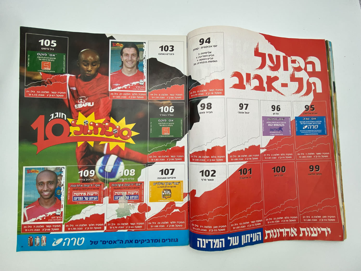 אלבומי מדבקות - אלבום סופרגול 2006-2007, אלבום העשור, מלא חלקית, נמצאים גם קלפים אסים של ידיעות (נגזרו ... - 1 9