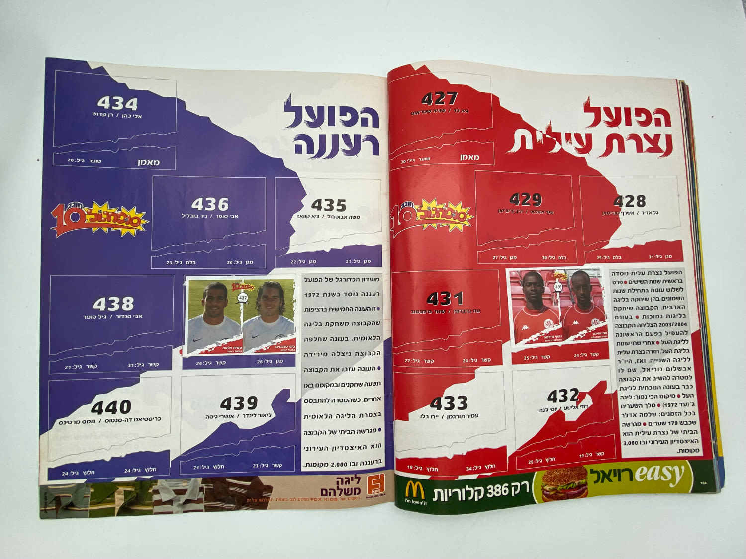 אלבומי מדבקות - אלבום סופרגול 2006-2007, אלבום העשור, מלא חלקית, נמצאים גם קלפים אסים של ידיעות (נגזרו ... - 1 43