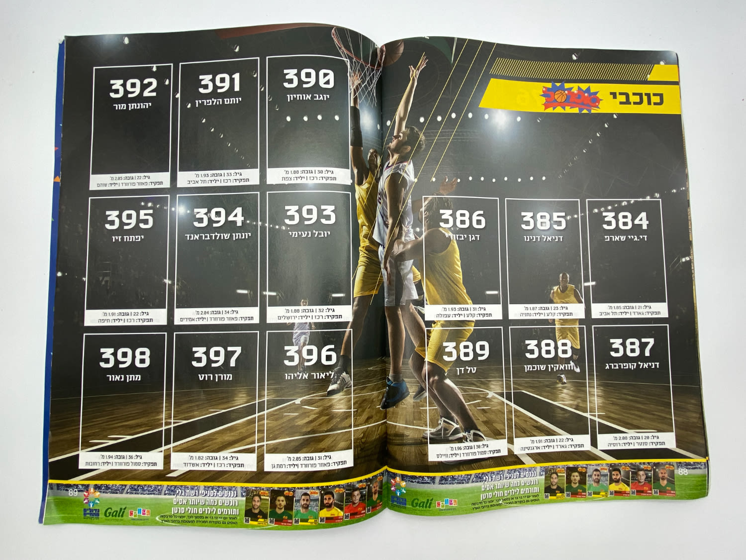 אלבומי מדבקות - 3 אלבומי סופרגול, עונות 2015-2016, 2016-2017, 2017-2018, כמעט ריקים
סוּפרגוֹל הוא שמו ... - 1 20