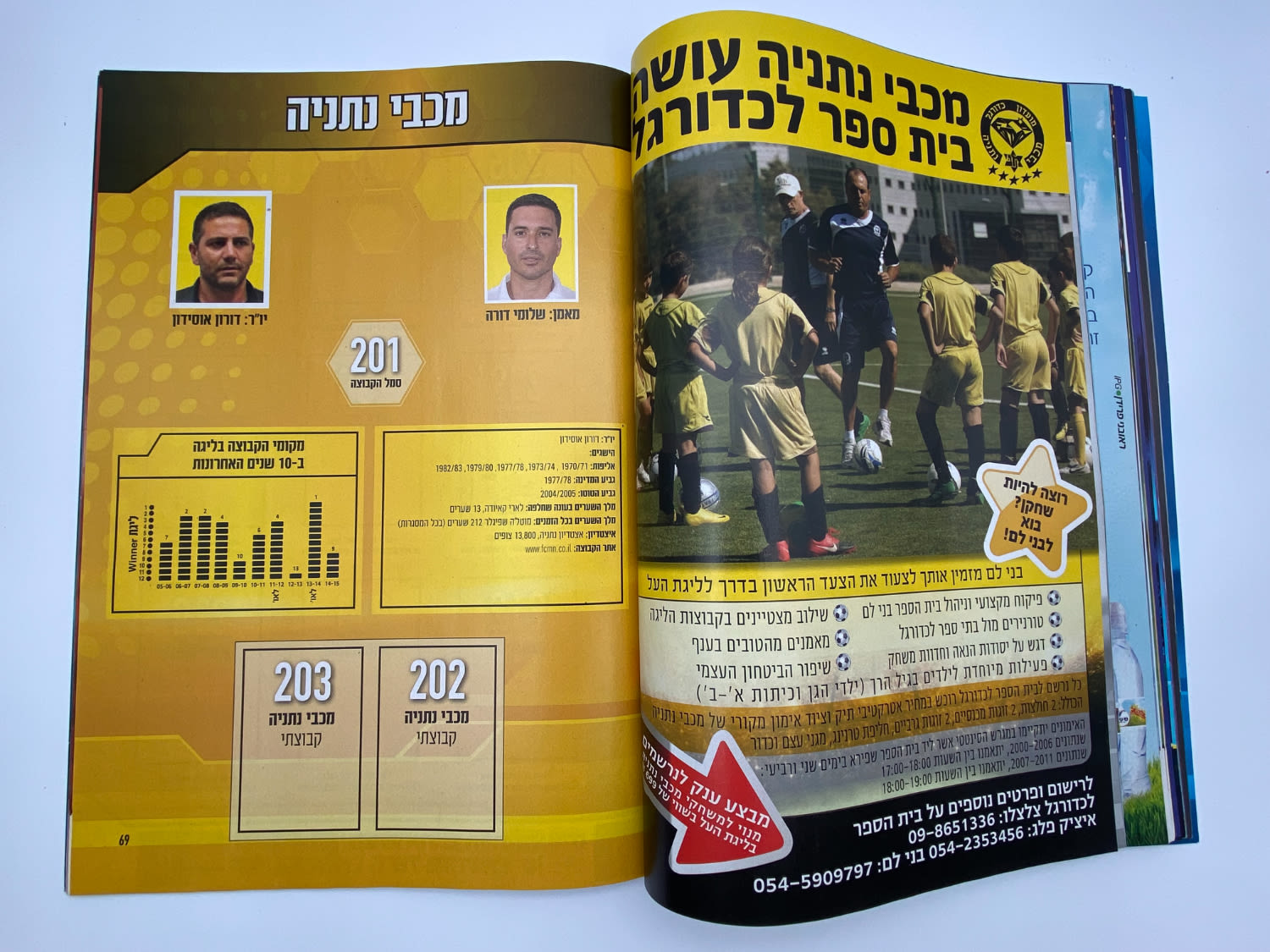 אלבומי מדבקות - 3 אלבומי סופרגול, עונות 2015-2016, 2016-2017, 2017-2018, כמעט ריקים
סוּפרגוֹל הוא שמו ... - 1 27