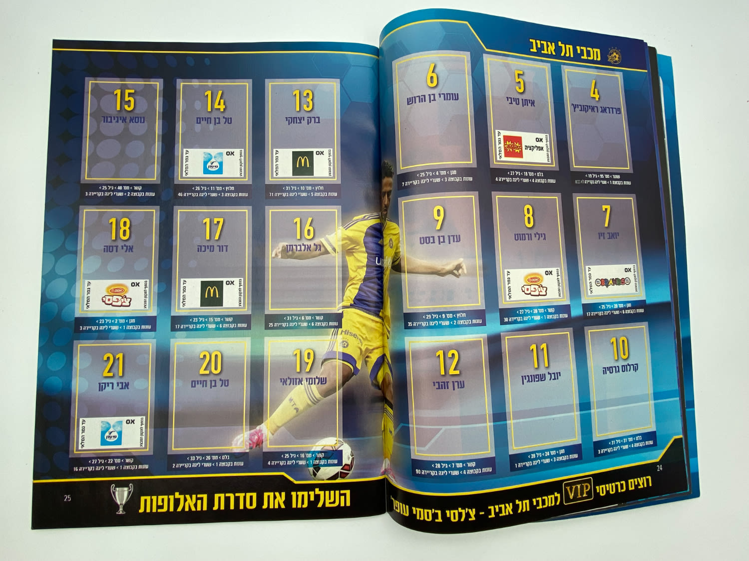 אלבומי מדבקות - 3 אלבומי סופרגול, עונות 2015-2016, 2016-2017, 2017-2018, כמעט ריקים
סוּפרגוֹל הוא שמו ... - 1 24