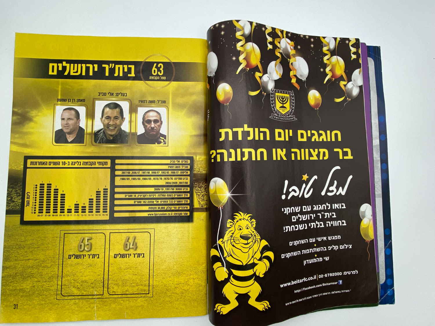 אלבומי מדבקות - 3 אלבומי סופרגול, עונות 2015-2016, 2016-2017, 2017-2018, כמעט ריקים
סוּפרגוֹל הוא שמו ... - 1 5