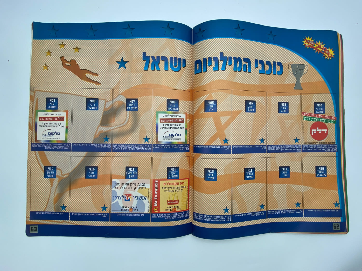אלבומי מדבקות - אלבום סופרגול 2000, אלבום המילניום - ריק, מצב טוב מאוד
סוּפרגוֹל הוא שמו של אלבום ... - 1 25