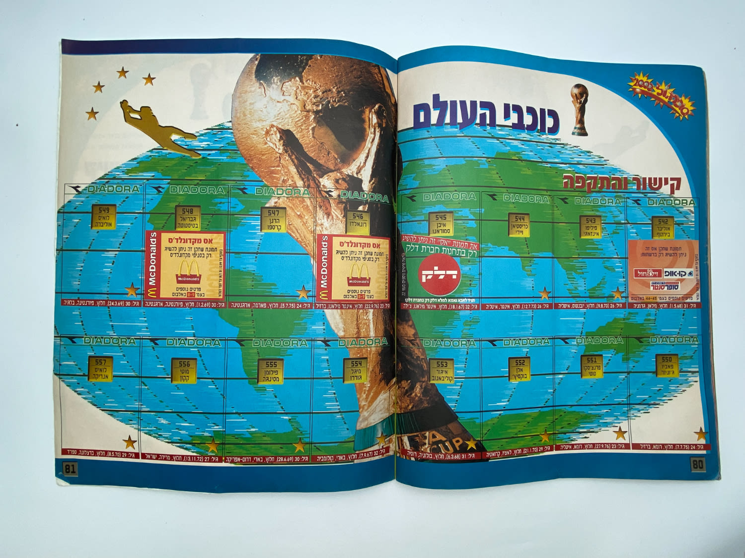 אלבומי מדבקות - אלבום סופרגול 2000, אלבום המילניום - ריק, מצב טוב מאוד
סוּפרגוֹל הוא שמו של אלבום ... - 1 35