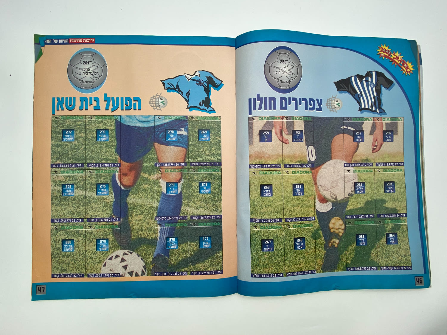 אלבומי מדבקות - אלבום סופרגול 2000, אלבום המילניום - ריק, מצב טוב מאוד
סוּפרגוֹל הוא שמו של אלבום ... - 1 16