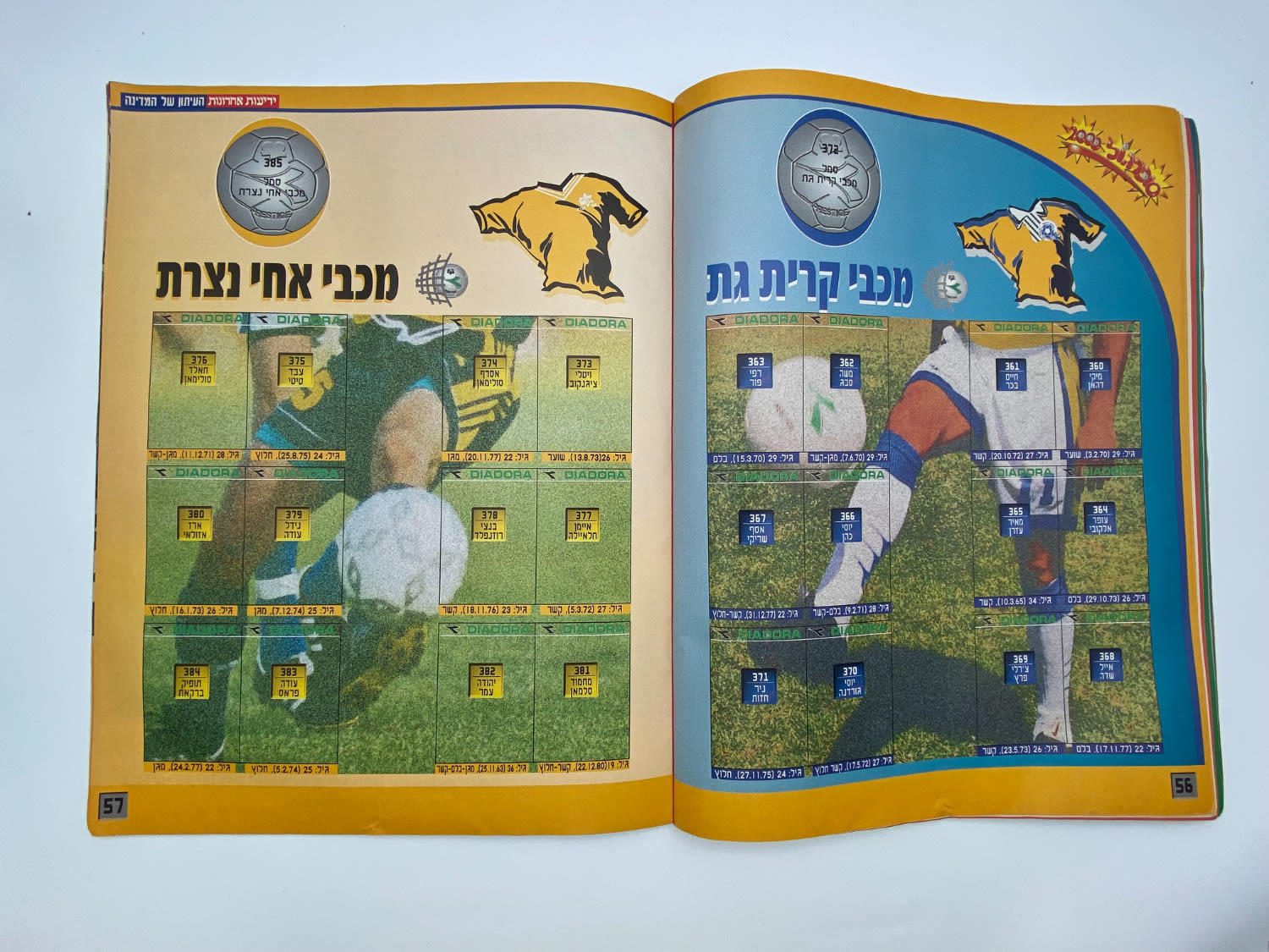 אלבומי מדבקות - אלבום סופרגול 2000, אלבום המילניום - ריק, מצב טוב מאוד
סוּפרגוֹל הוא שמו של אלבום ... - 1 21