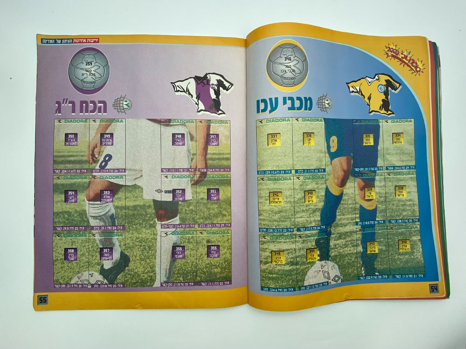 אלבומי מדבקות - אלבום סופרגול 2000, אלבום המילניום - ריק, מצב טוב מאוד
סוּפרגוֹל הוא שמו של אלבום ... - 1 20