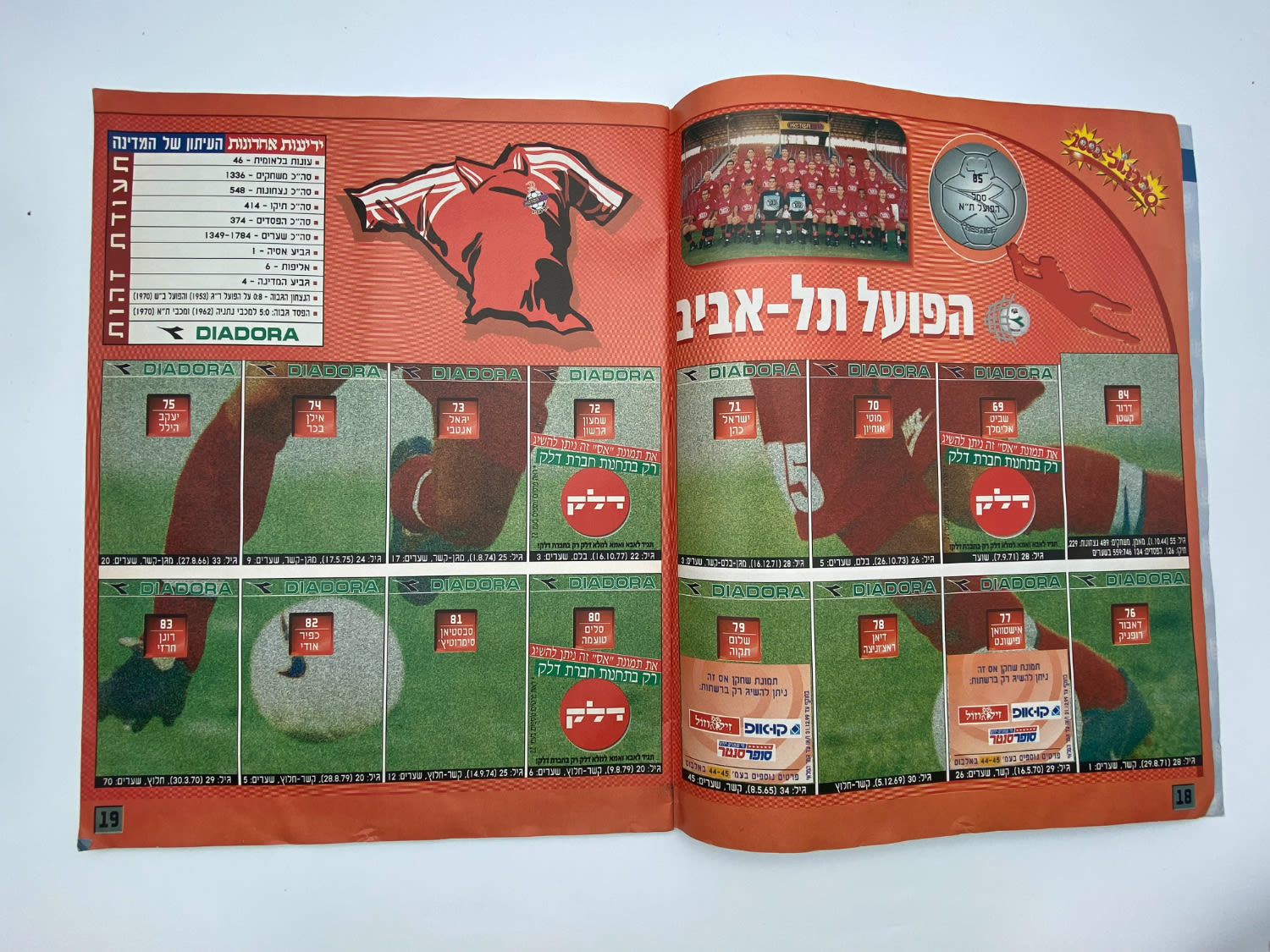 אלבומי מדבקות - אלבום סופרגול 2000, אלבום המילניום - ריק, מצב טוב מאוד
סוּפרגוֹל הוא שמו של אלבום ... - 1 1