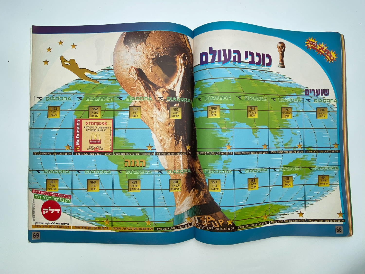 אלבומי מדבקות - אלבום סופרגול 2000, אלבום המילניום - ריק, מצב טוב מאוד
סוּפרגוֹל הוא שמו של אלבום ... - 1 28