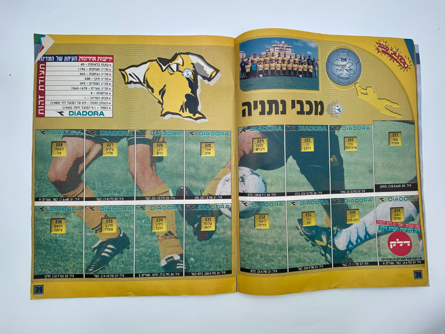 אלבומי מדבקות - אלבום סופרגול 2000, אלבום המילניום - ריק, מצב טוב מאוד
סוּפרגוֹל הוא שמו של אלבום ... - 1 12