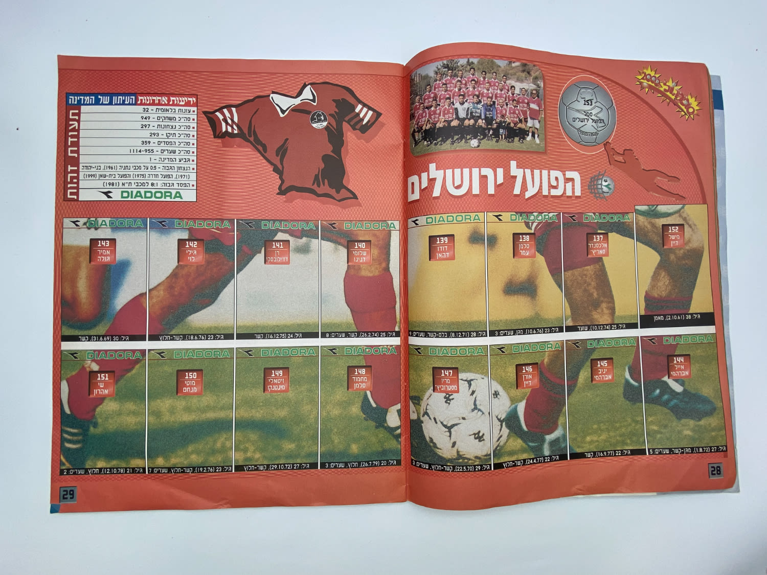 אלבומי מדבקות - אלבום סופרגול 2000, אלבום המילניום - ריק, מצב טוב מאוד
סוּפרגוֹל הוא שמו של אלבום ... - 1 6