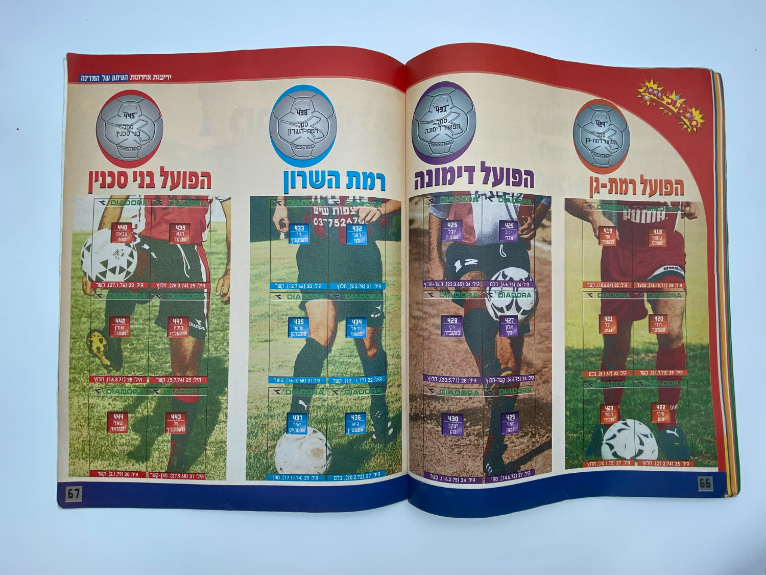 אלבומי מדבקות - אלבום סופרגול 2000, אלבום המילניום - ריק, מצב טוב מאוד
סוּפרגוֹל הוא שמו של אלבום ... - 1 27
