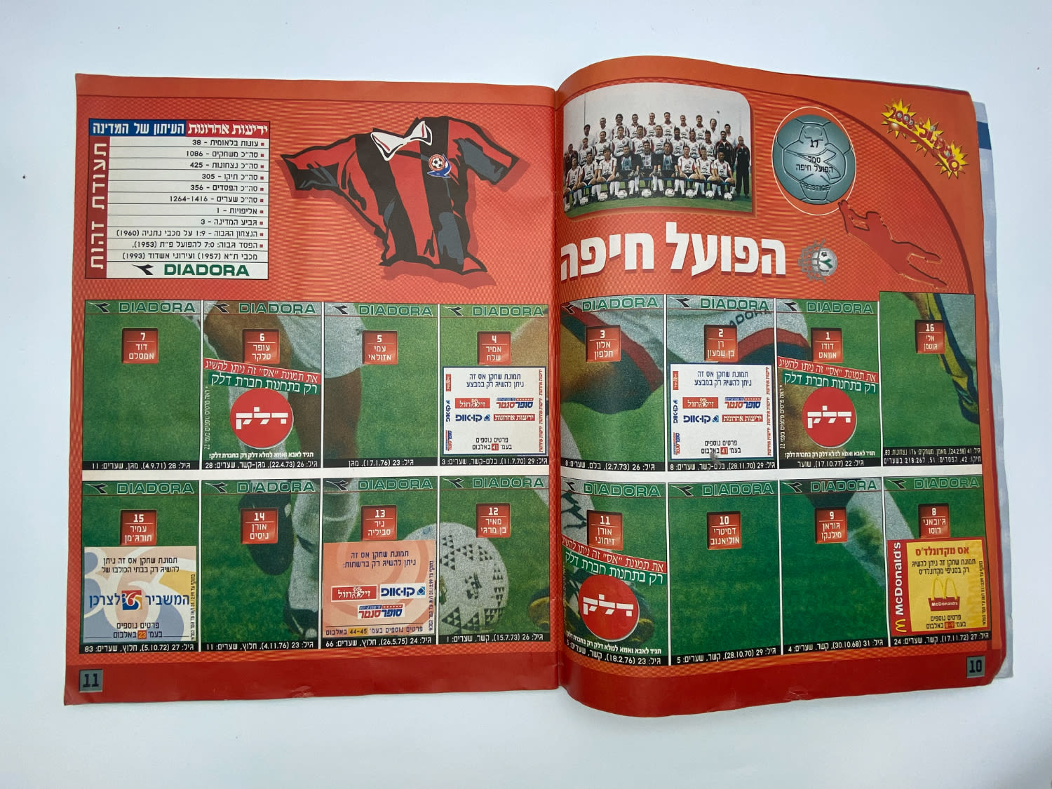 אלבומי מדבקות - אלבום סופרגול 2000, אלבום המילניום - ריק, מצב טוב מאוד
סוּפרגוֹל הוא שמו של אלבום ... - 1 39
